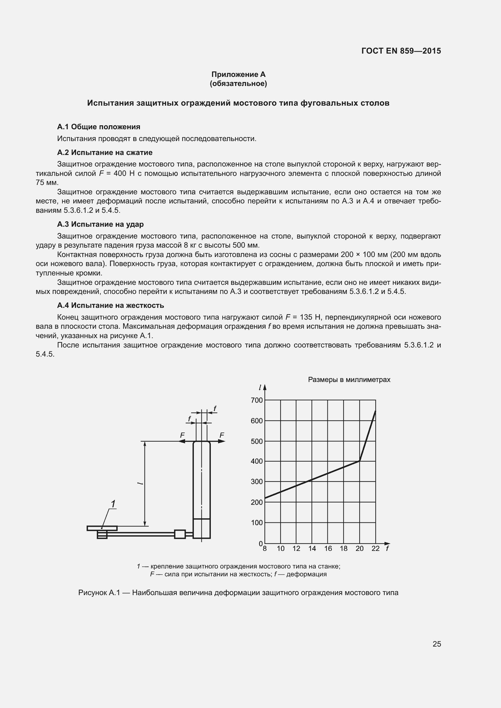 Страница 31 ГОСТ EN 859-2015