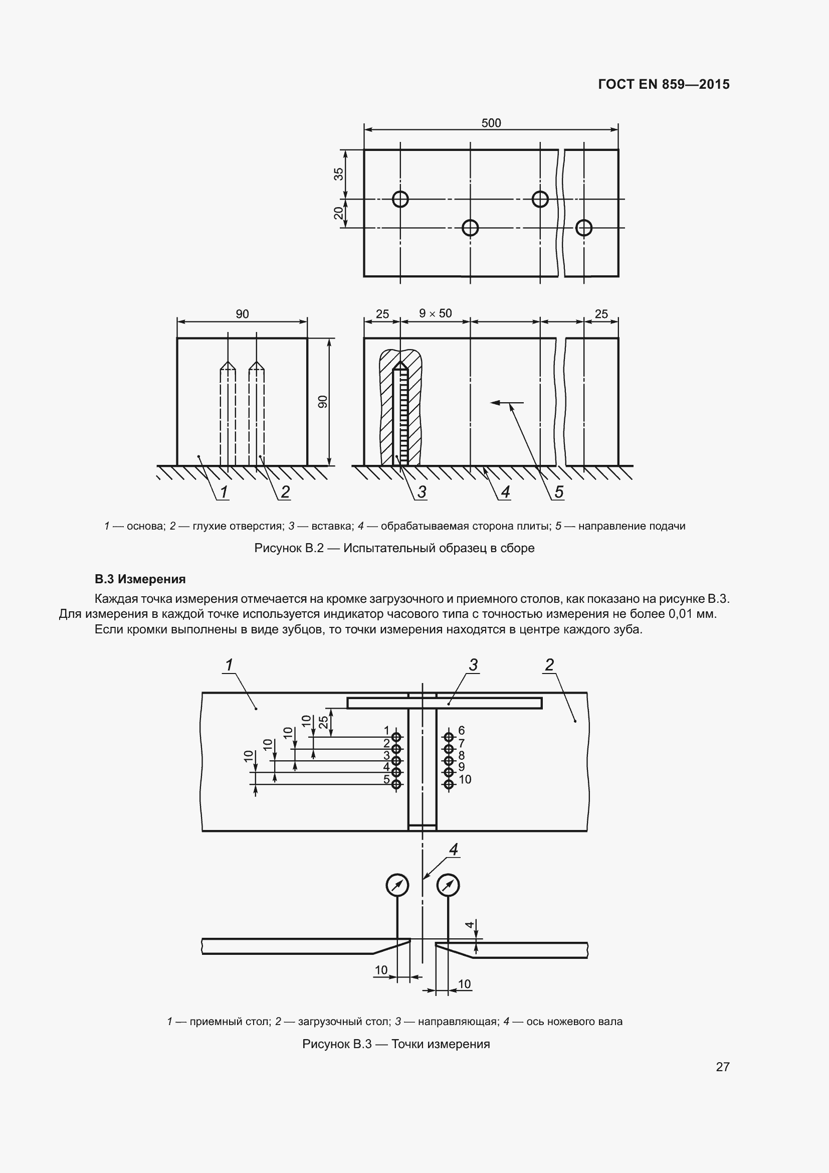 Страница 33 ГОСТ EN 859-2015