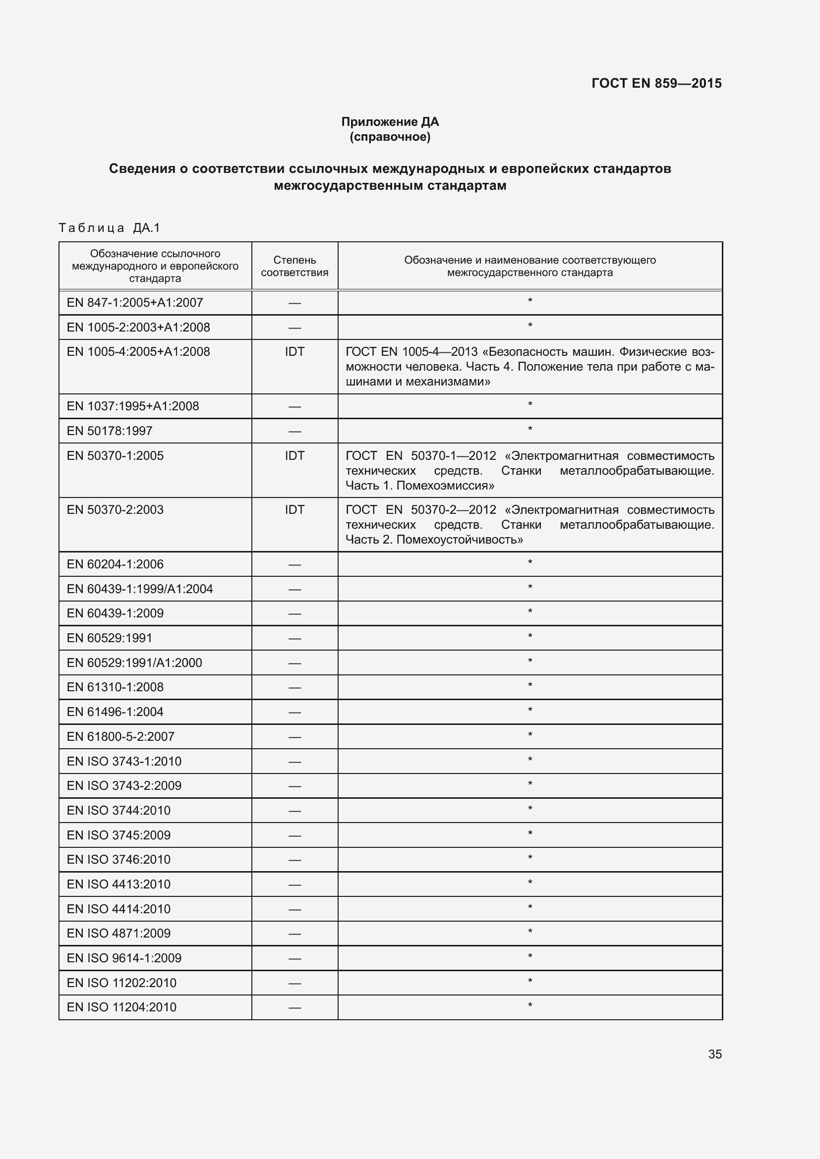 Страница 41 ГОСТ EN 859-2015