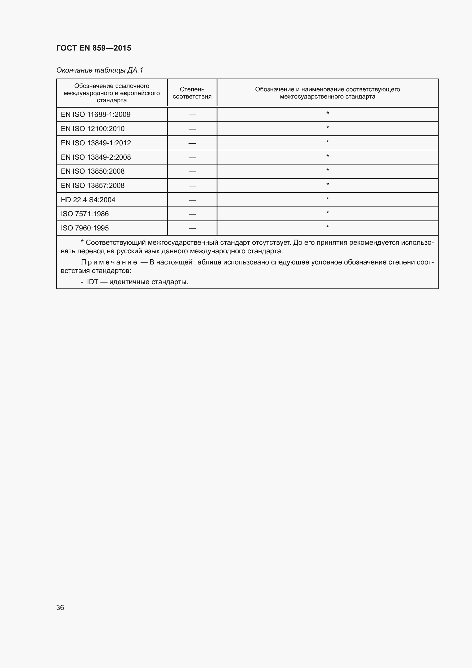 Страница 42 ГОСТ EN 859-2015