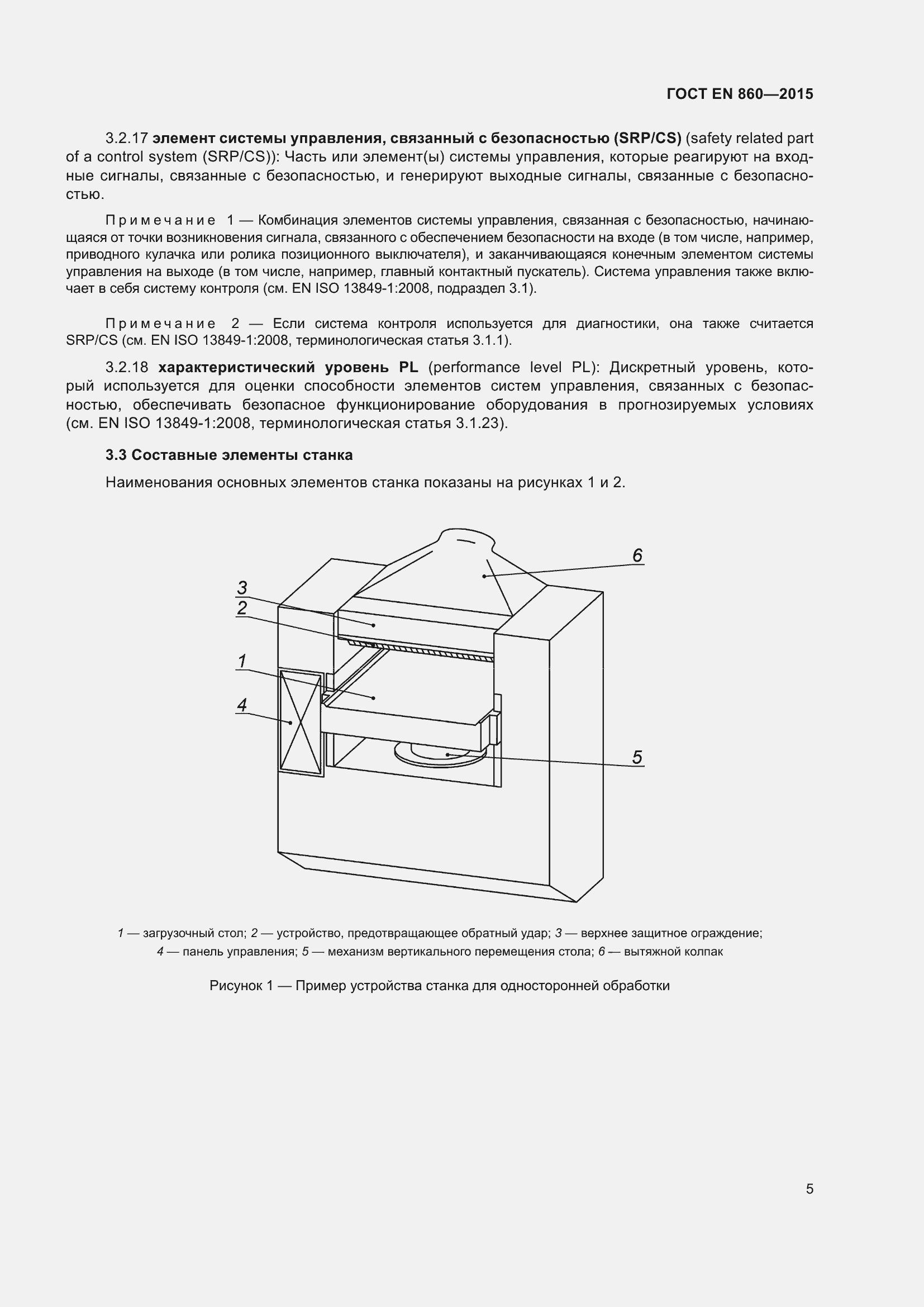 Страница 11 ГОСТ EN 860-2015