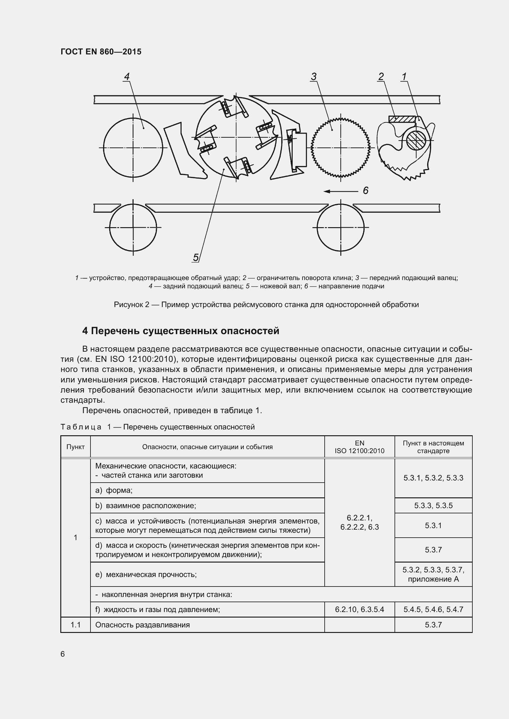 Страница 12 ГОСТ EN 860-2015