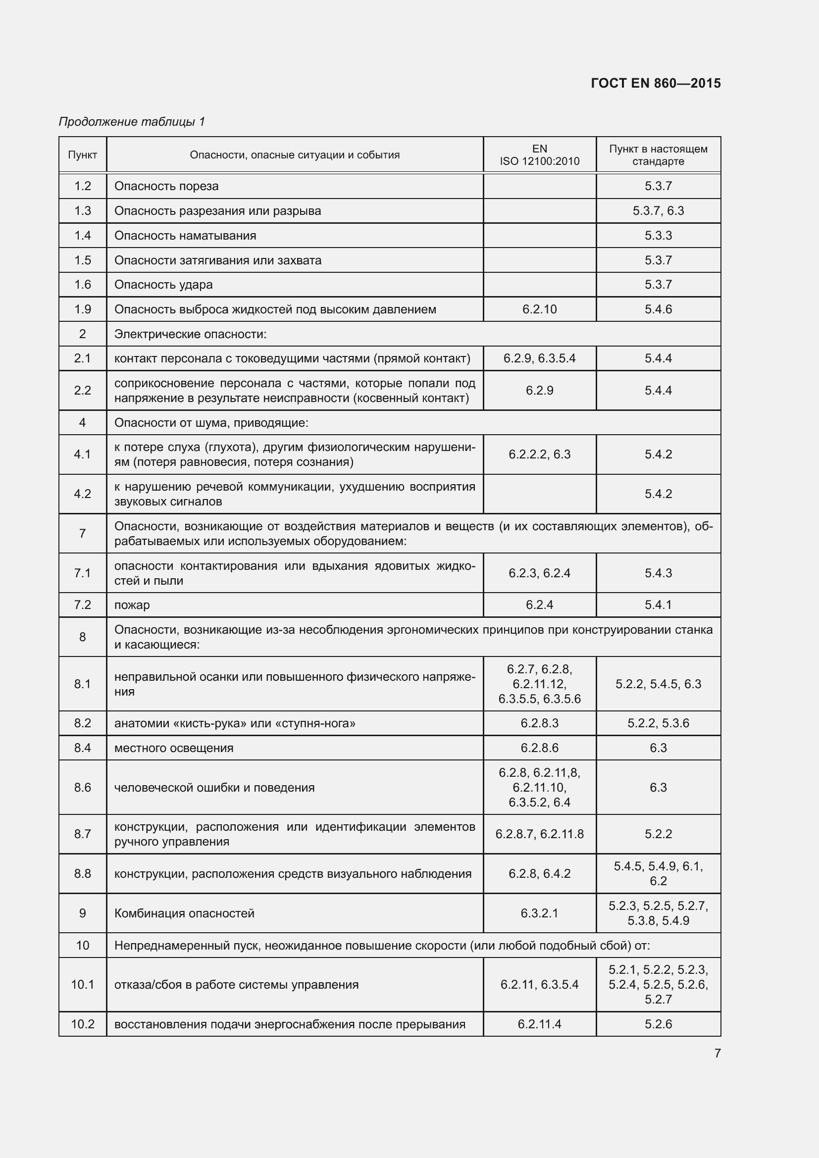 Страница 13 ГОСТ EN 860-2015