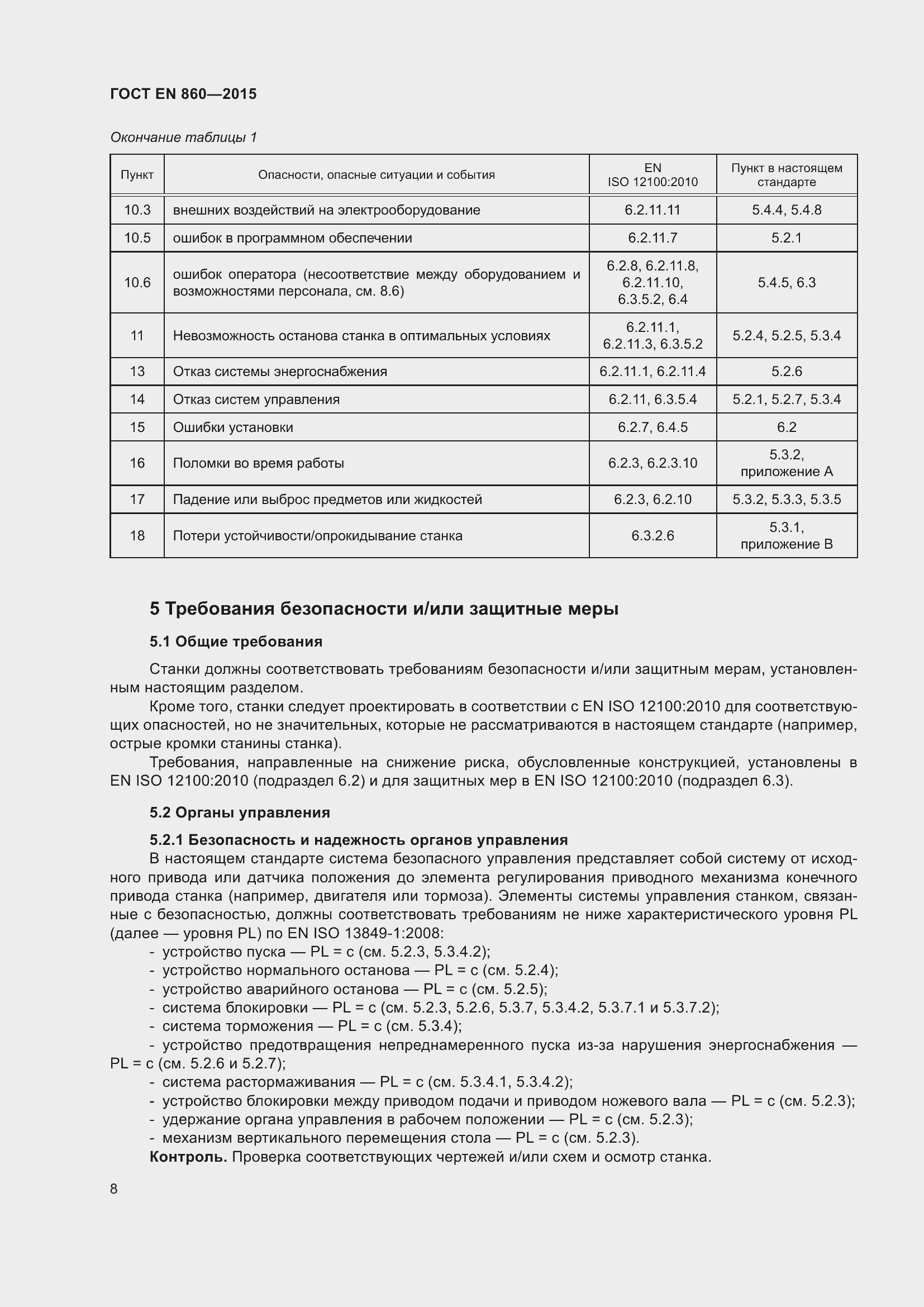 Страница 14 ГОСТ EN 860-2015