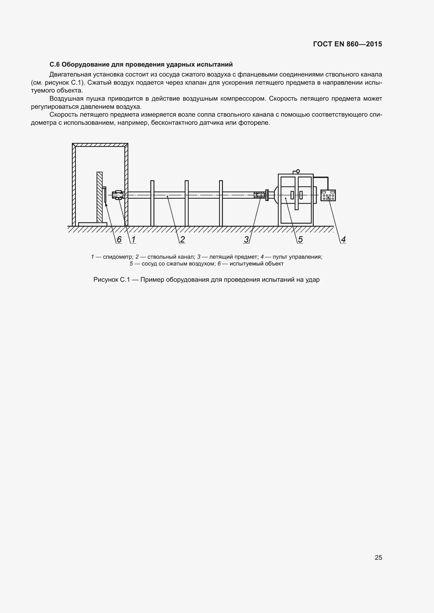 Страница 31 ГОСТ EN 860-2015
