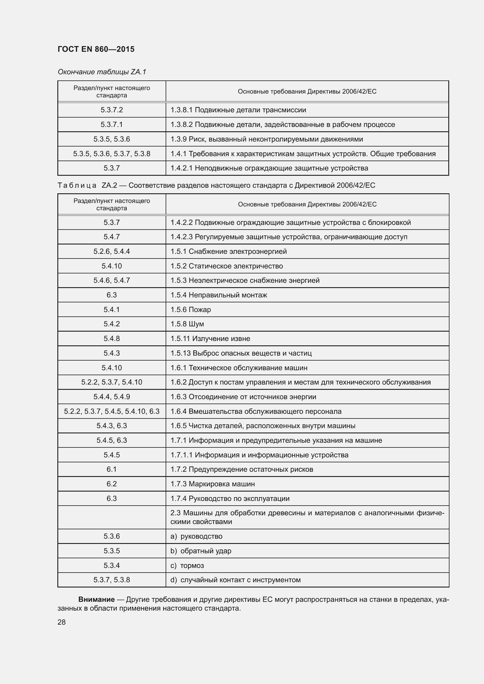 Страница 34 ГОСТ EN 860-2015
