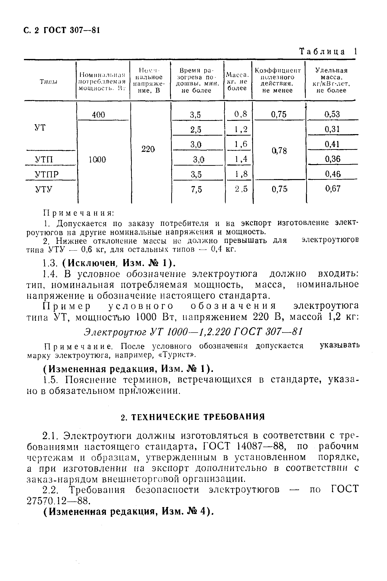 Страница 3 ГОСТ 307-81