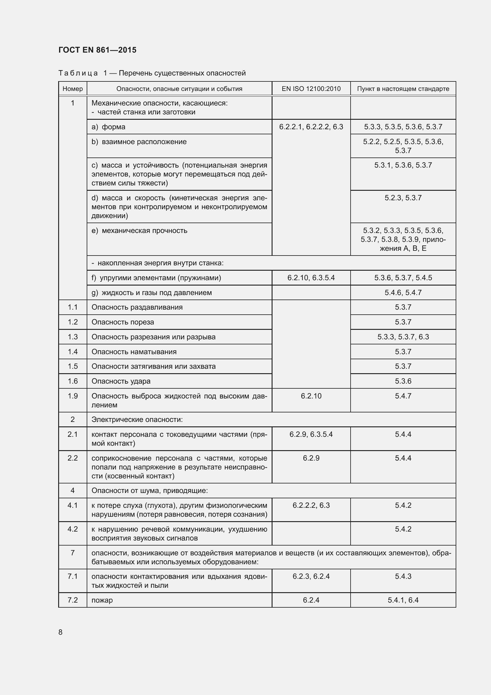 Страница 14 ГОСТ EN 861-2015