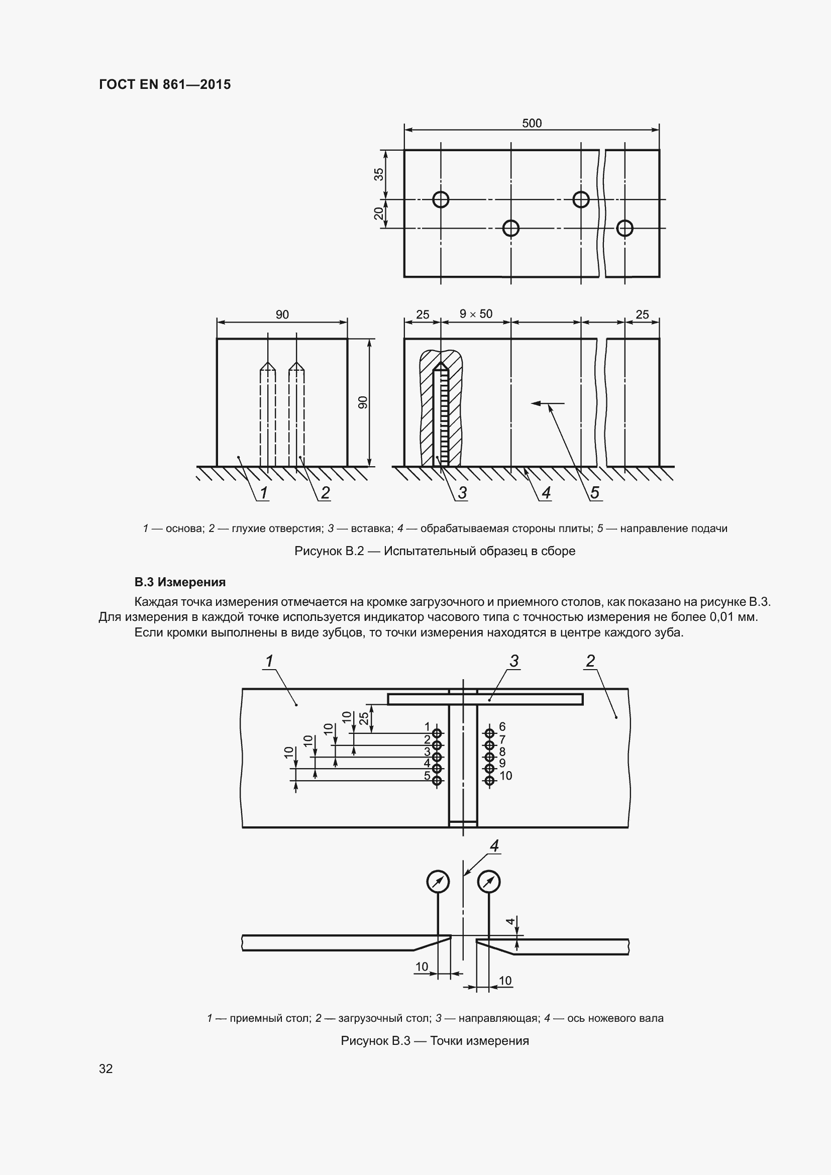 Страница 38 ГОСТ EN 861-2015