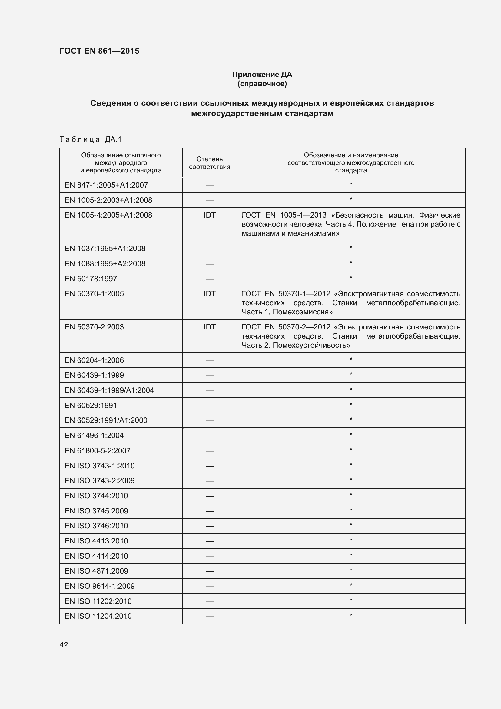 Страница 48 ГОСТ EN 861-2015