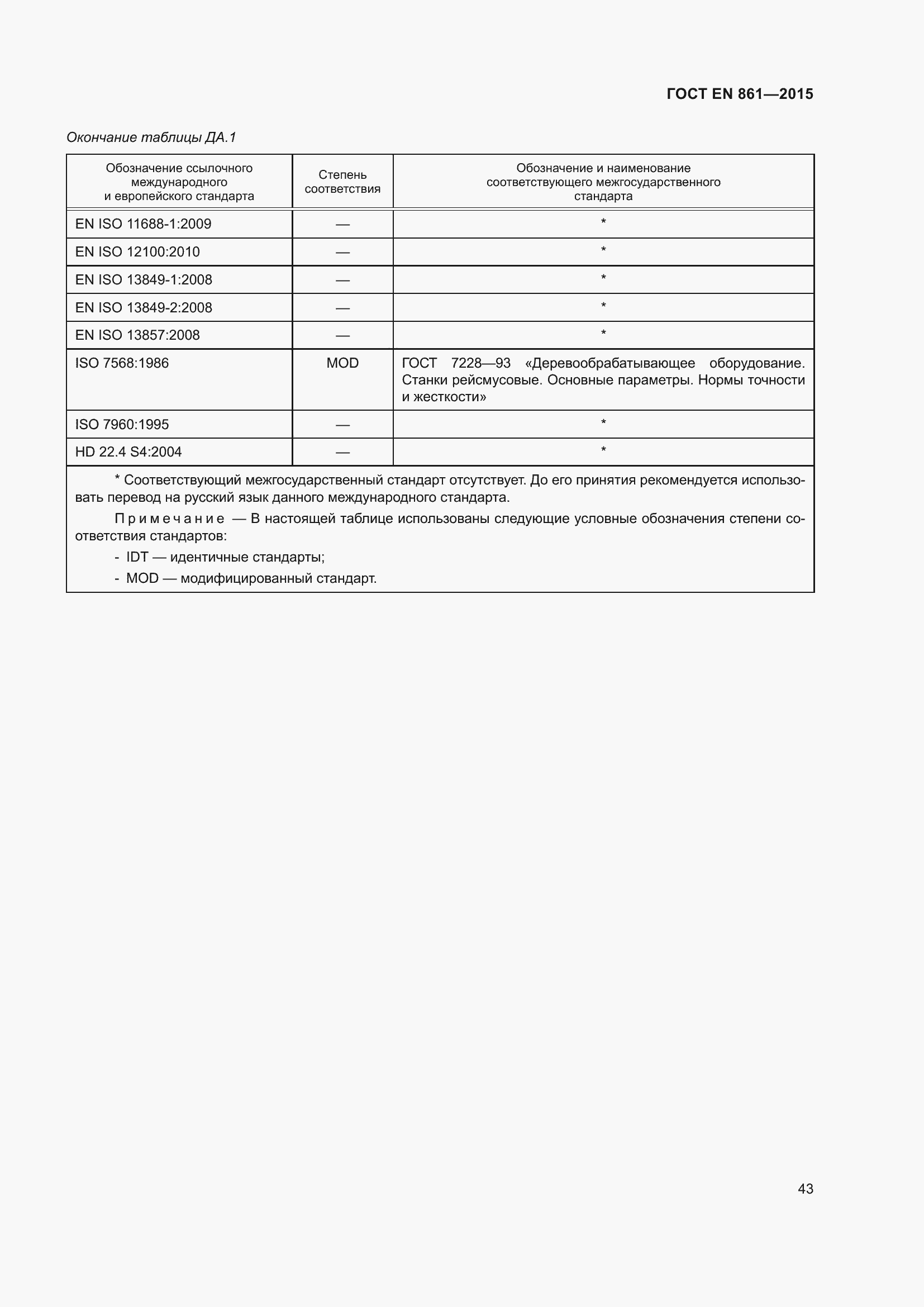 Страница 49 ГОСТ EN 861-2015