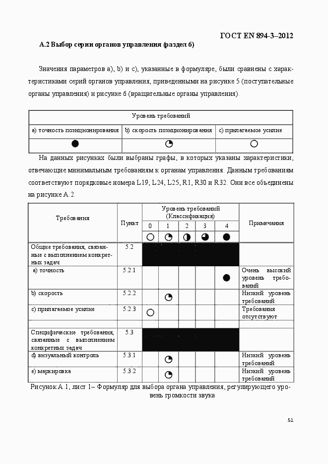 Страница 58 ГОСТ EN 894-3-2012