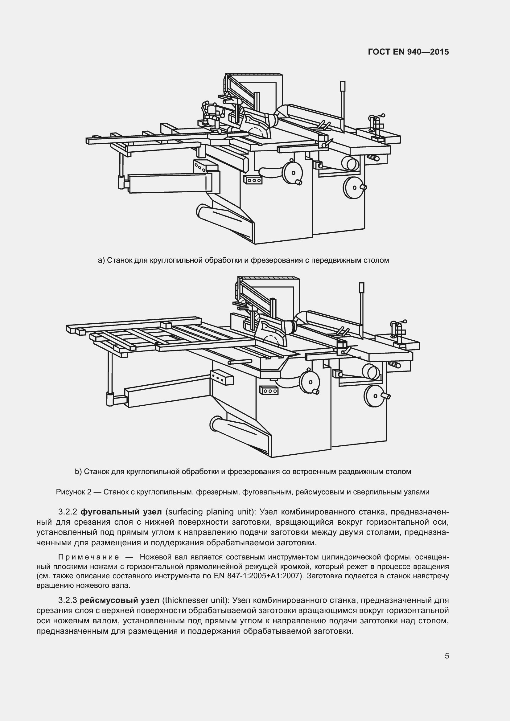 Страница 11 ГОСТ EN 940-2015