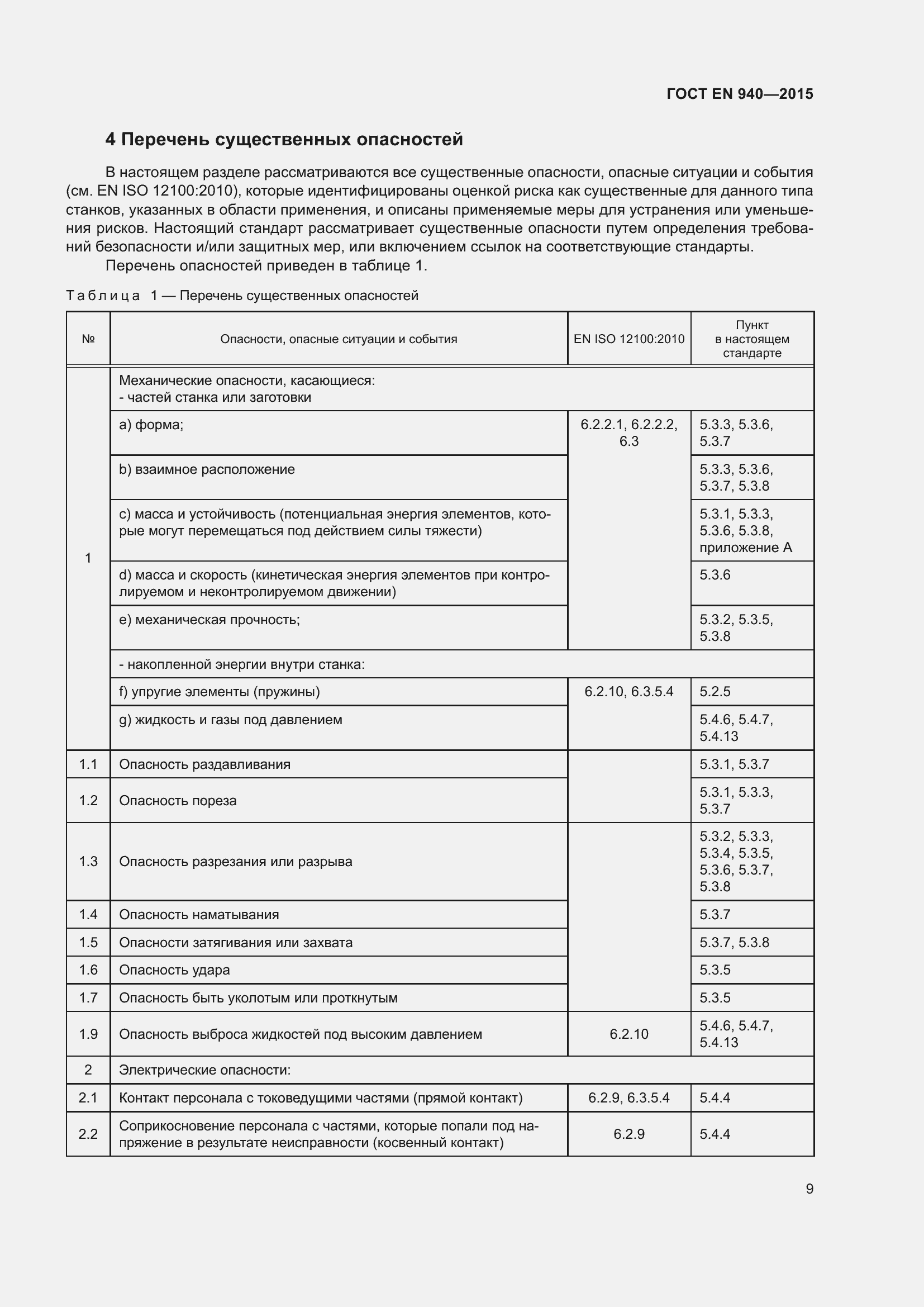 Страница 15 ГОСТ EN 940-2015