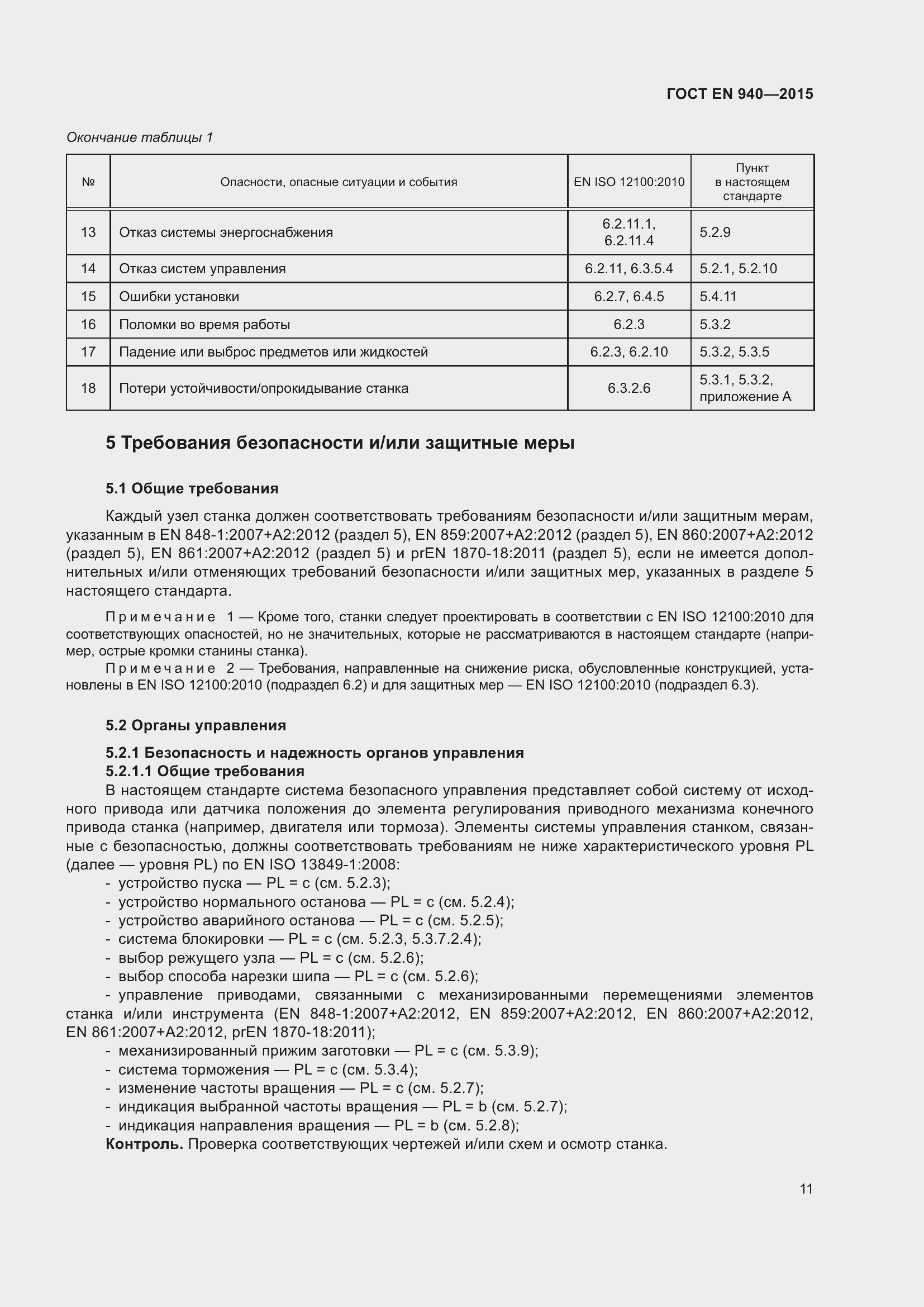 Страница 17 ГОСТ EN 940-2015