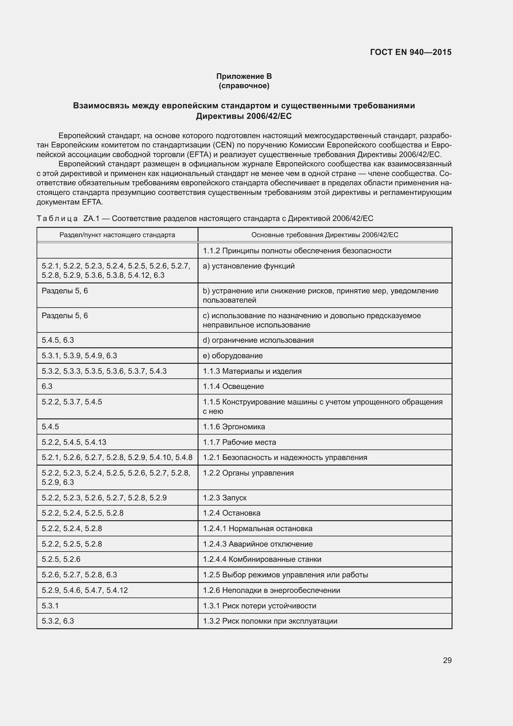 Страница 35 ГОСТ EN 940-2015