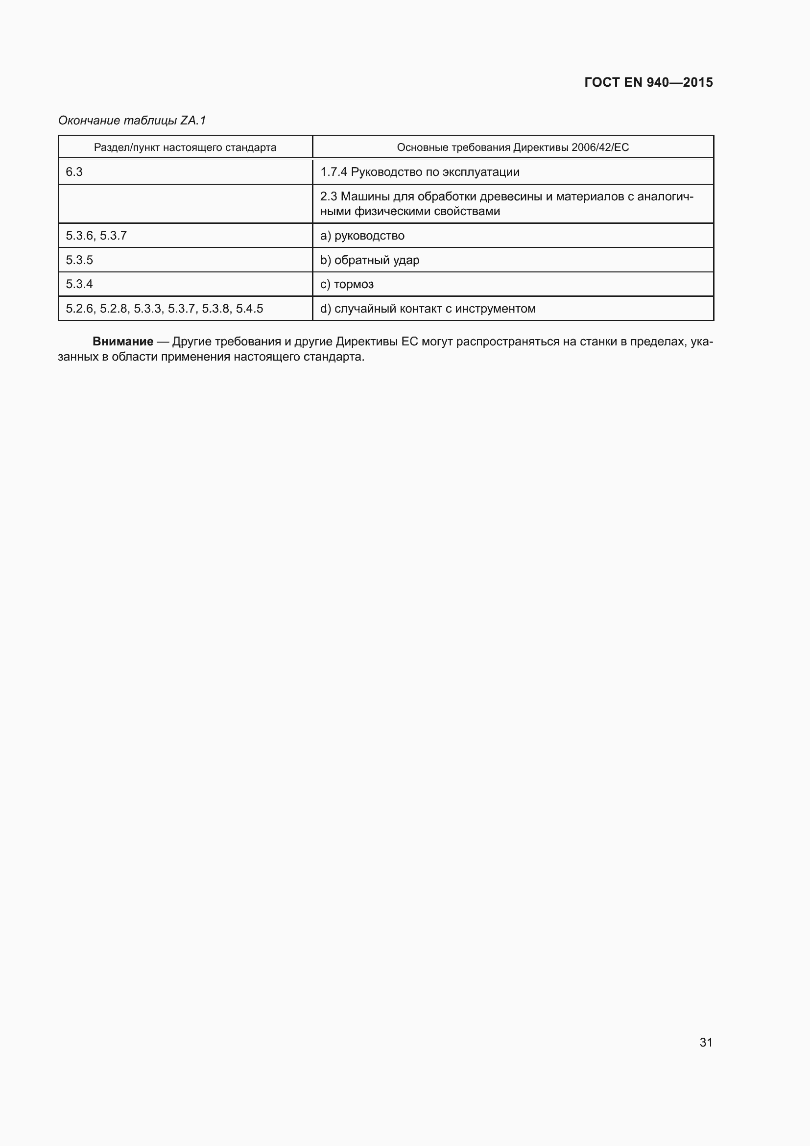 Страница 37 ГОСТ EN 940-2015