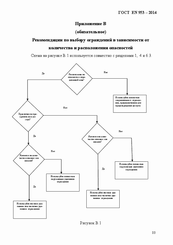 Страница 41 ГОСТ EN 953-2014