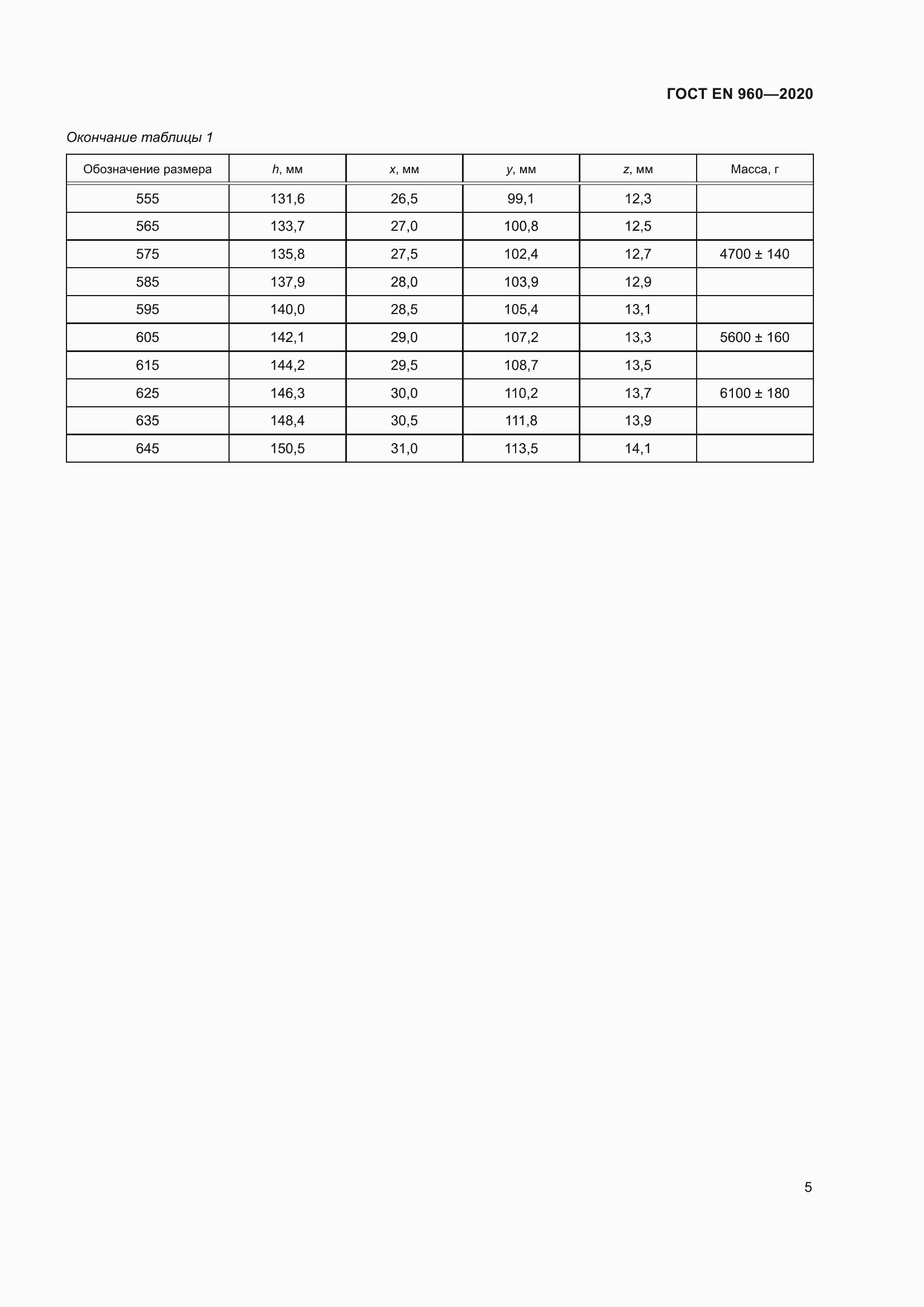 Страница 12 ГОСТ EN 960-2020