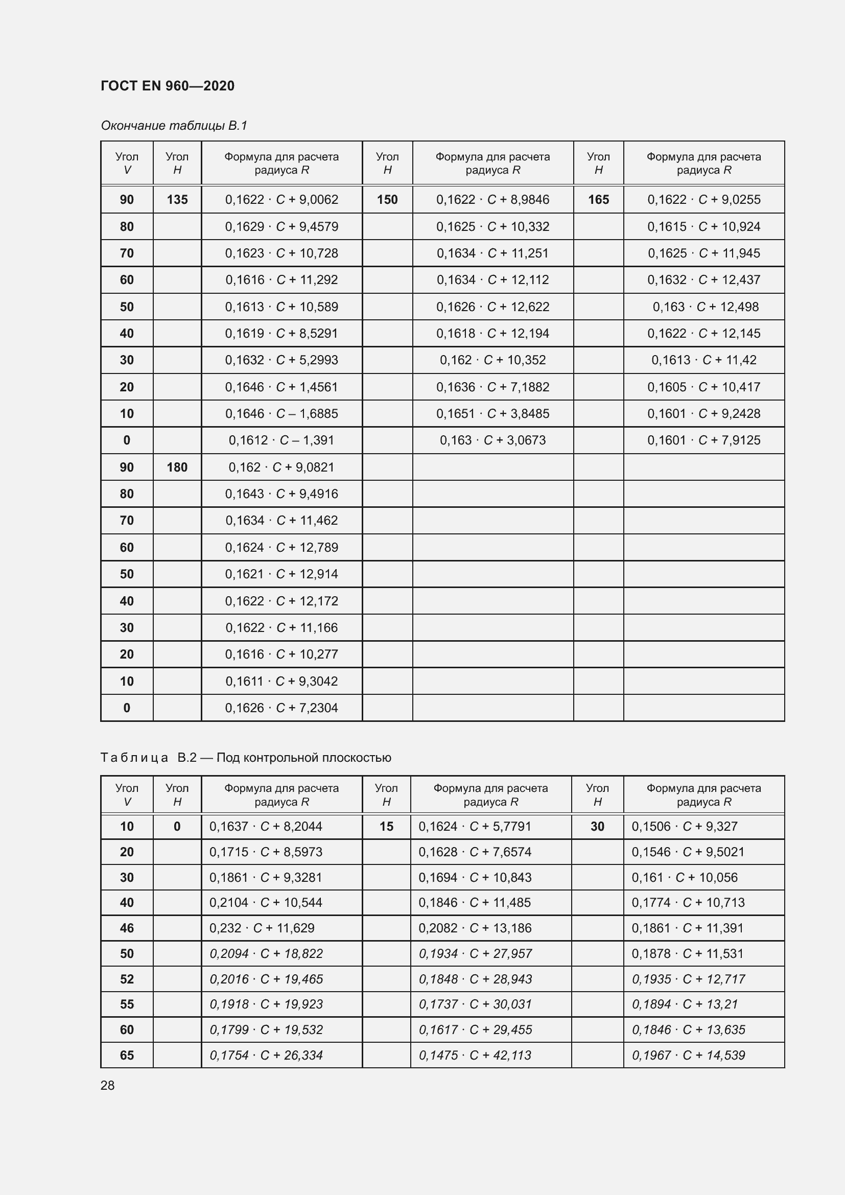 Страница 35 ГОСТ EN 960-2020