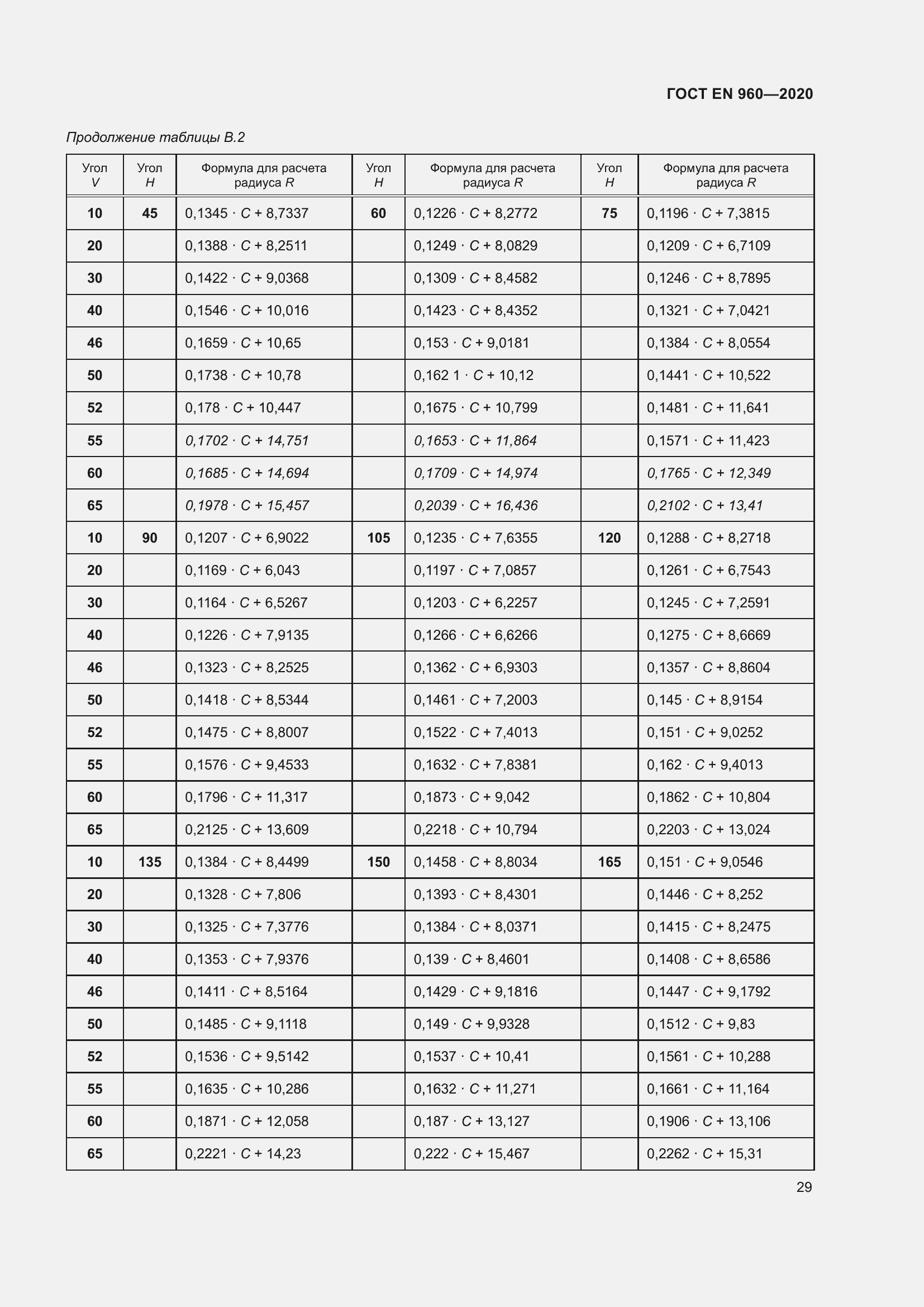 Страница 36 ГОСТ EN 960-2020