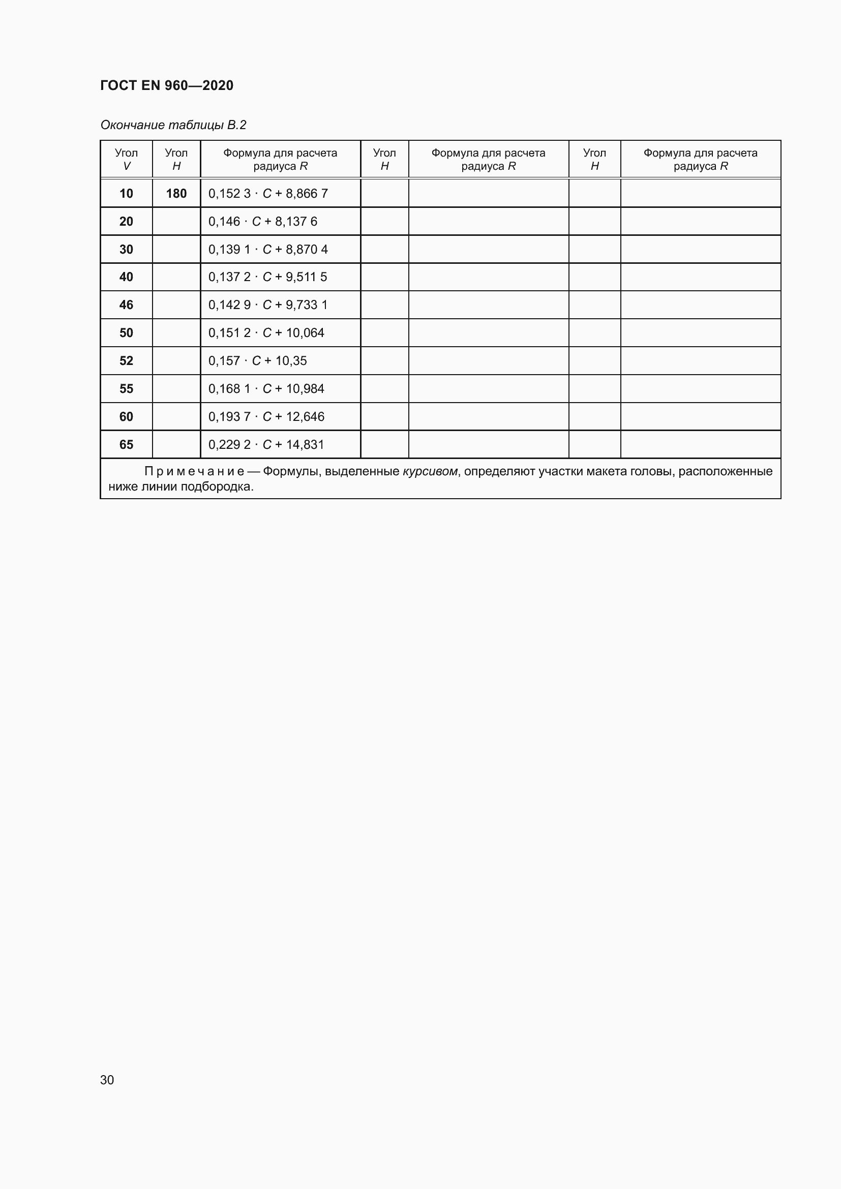 Страница 37 ГОСТ EN 960-2020