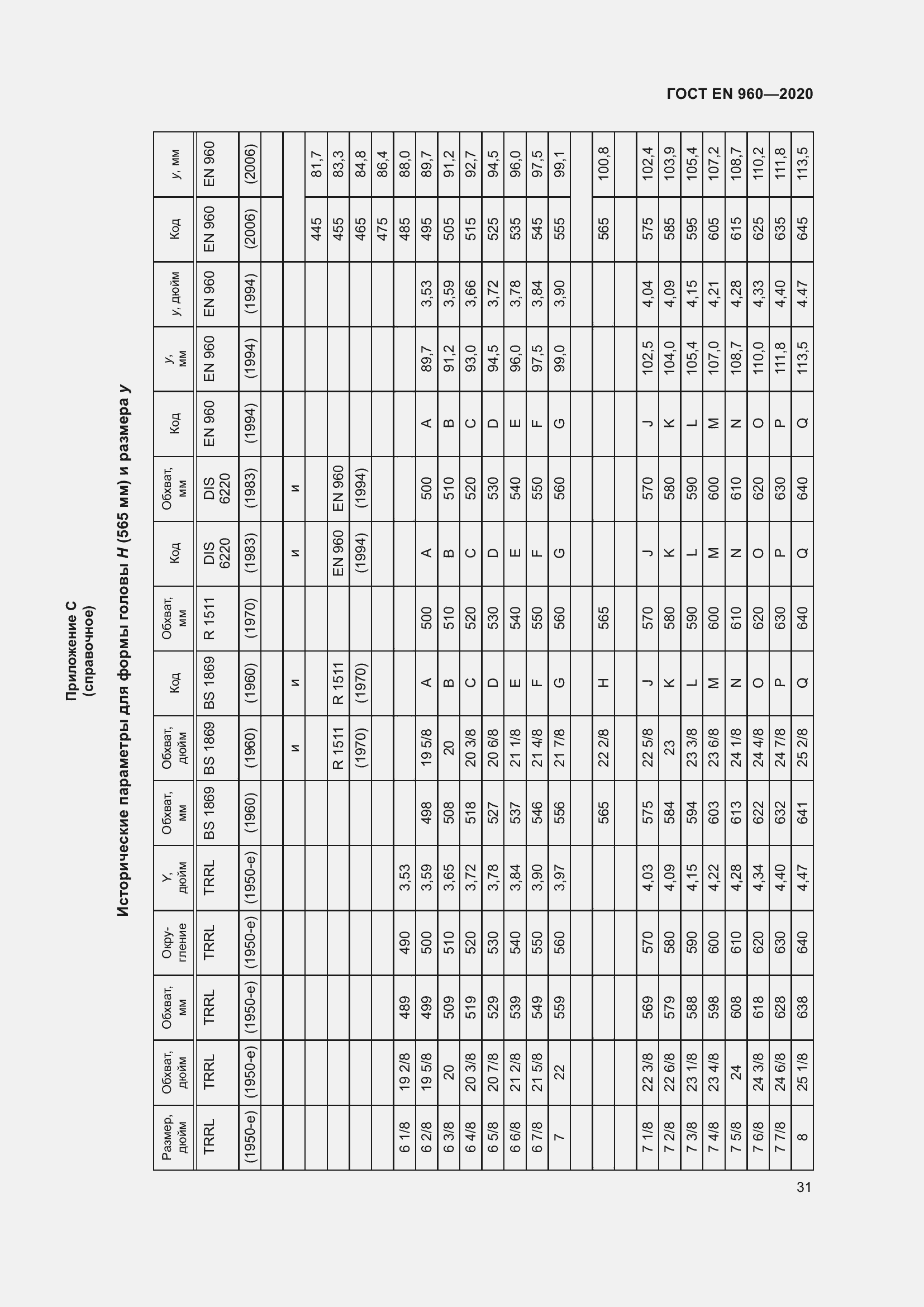 Страница 38 ГОСТ EN 960-2020