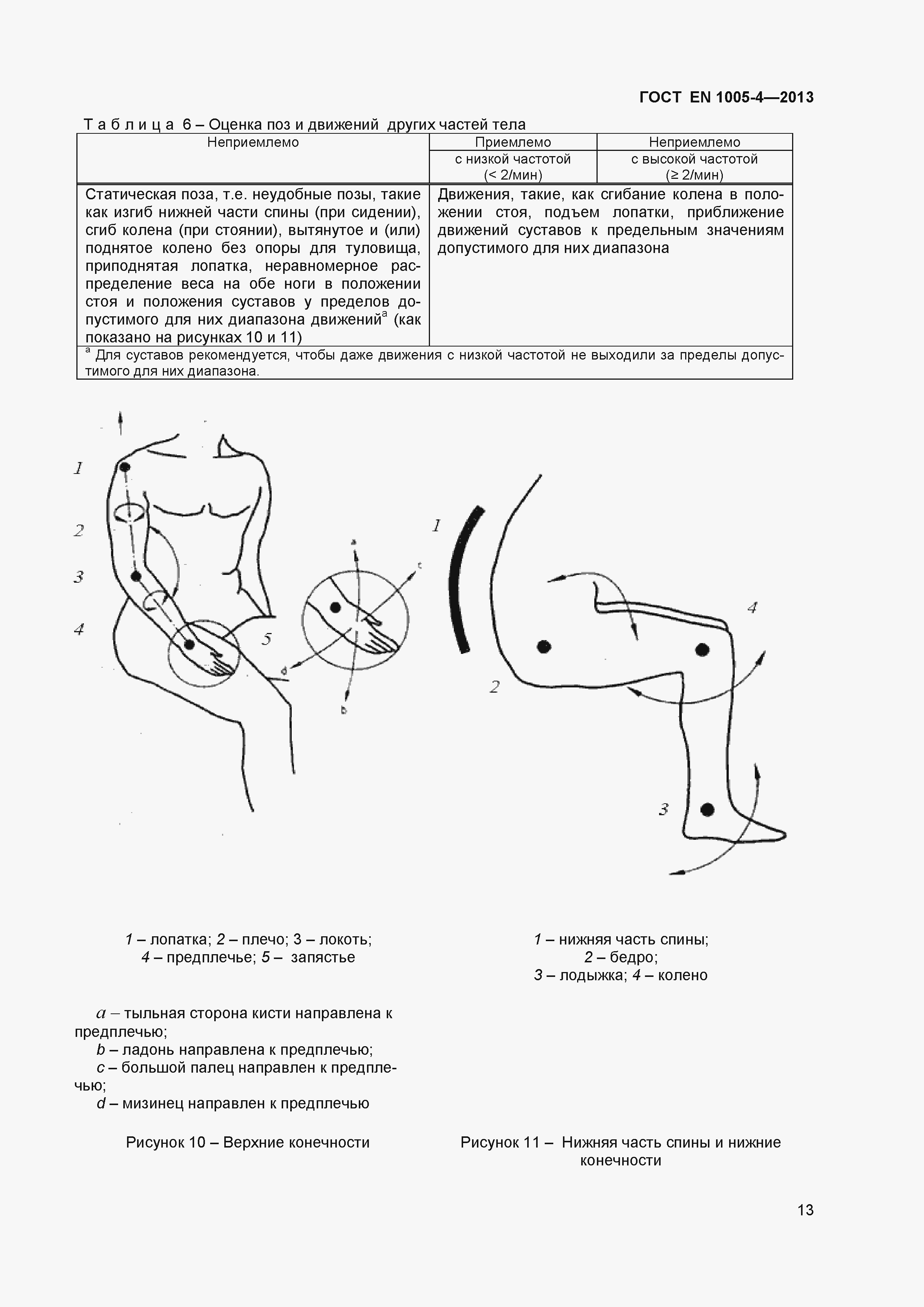 Страница 17 ГОСТ EN 1005-4-2013