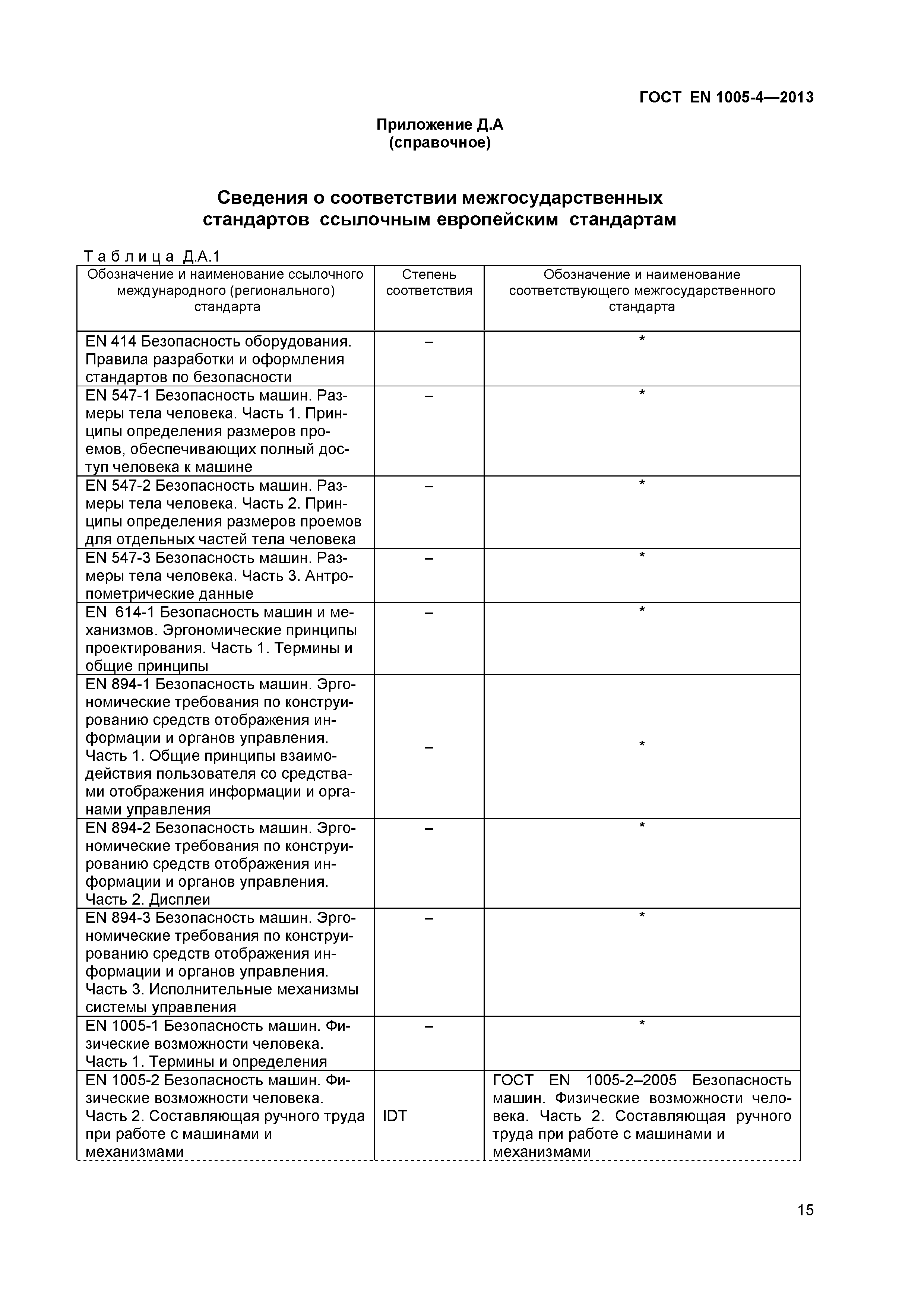 Страница 19 ГОСТ EN 1005-4-2013
