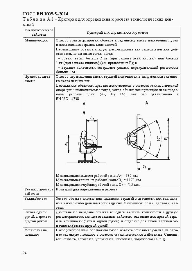 Страница 32 ГОСТ EN 1005-5-2014