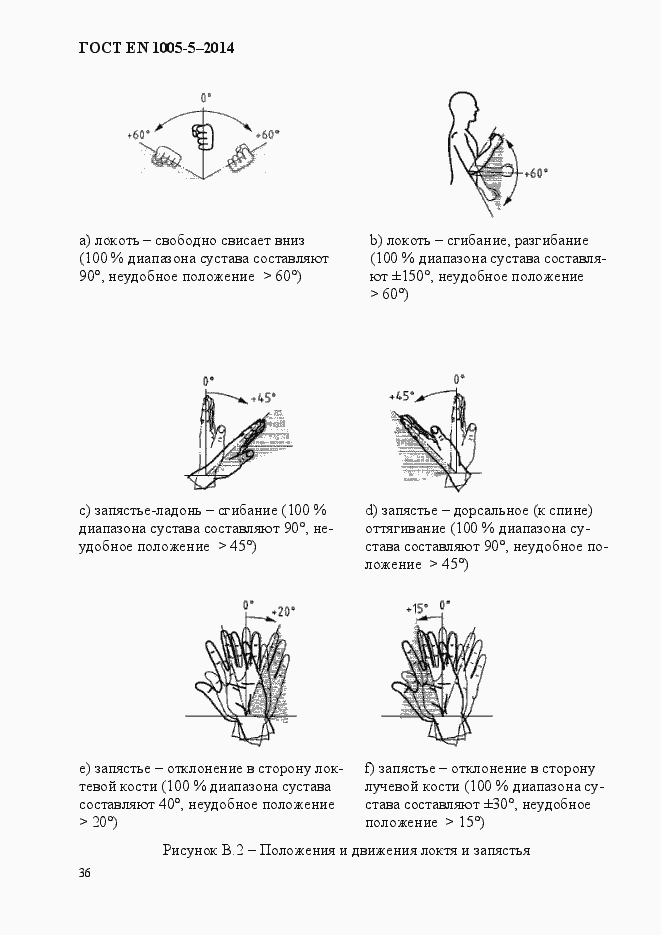 Страница 44 ГОСТ EN 1005-5-2014