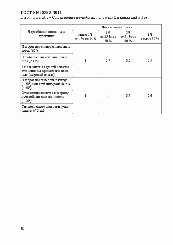 Страница 46 ГОСТ EN 1005-5-2014