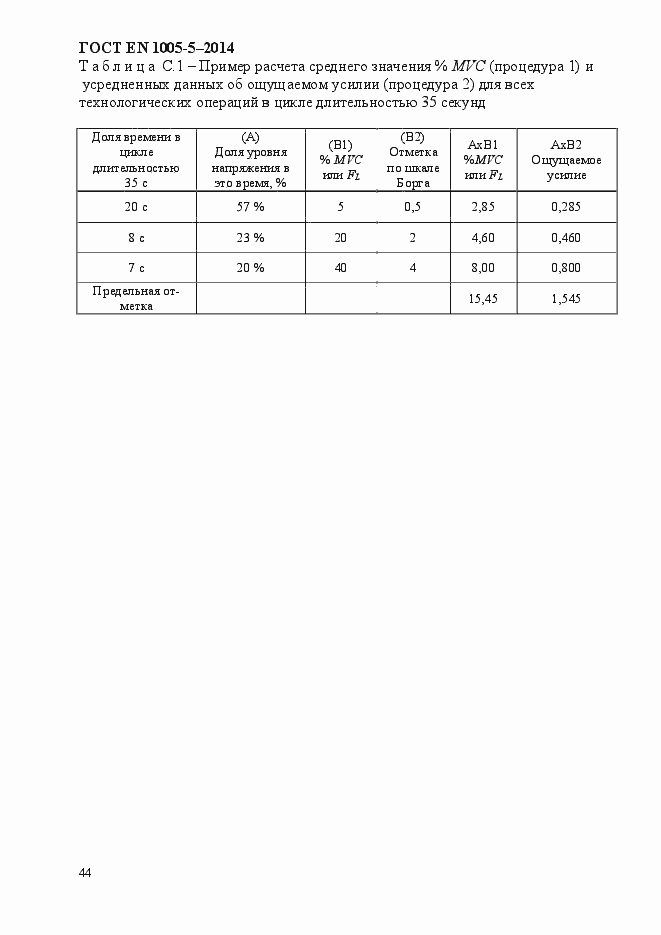 Страница 52 ГОСТ EN 1005-5-2014