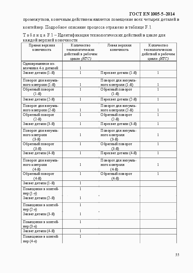 Страница 63 ГОСТ EN 1005-5-2014
