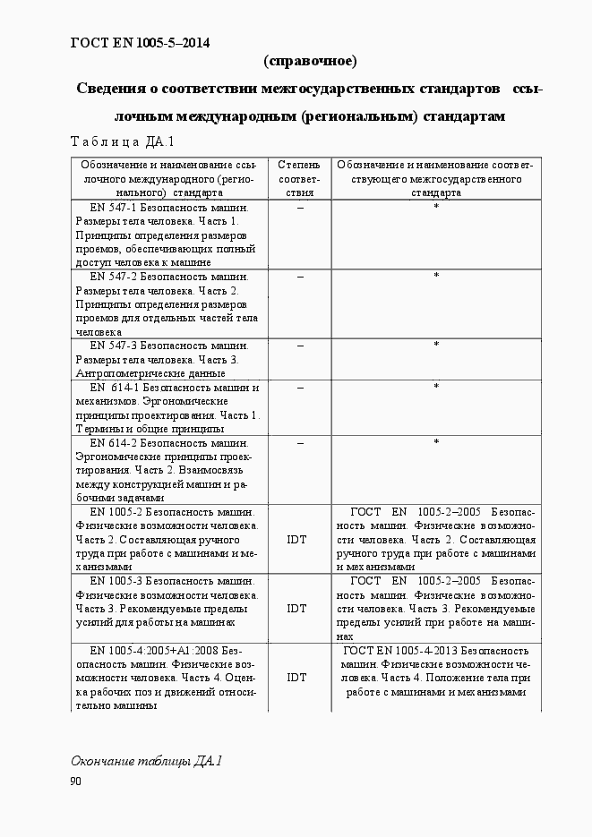 Страница 98 ГОСТ EN 1005-5-2014