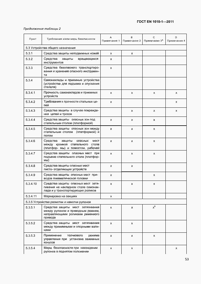 Страница 57 ГОСТ EN 1010-1-2011