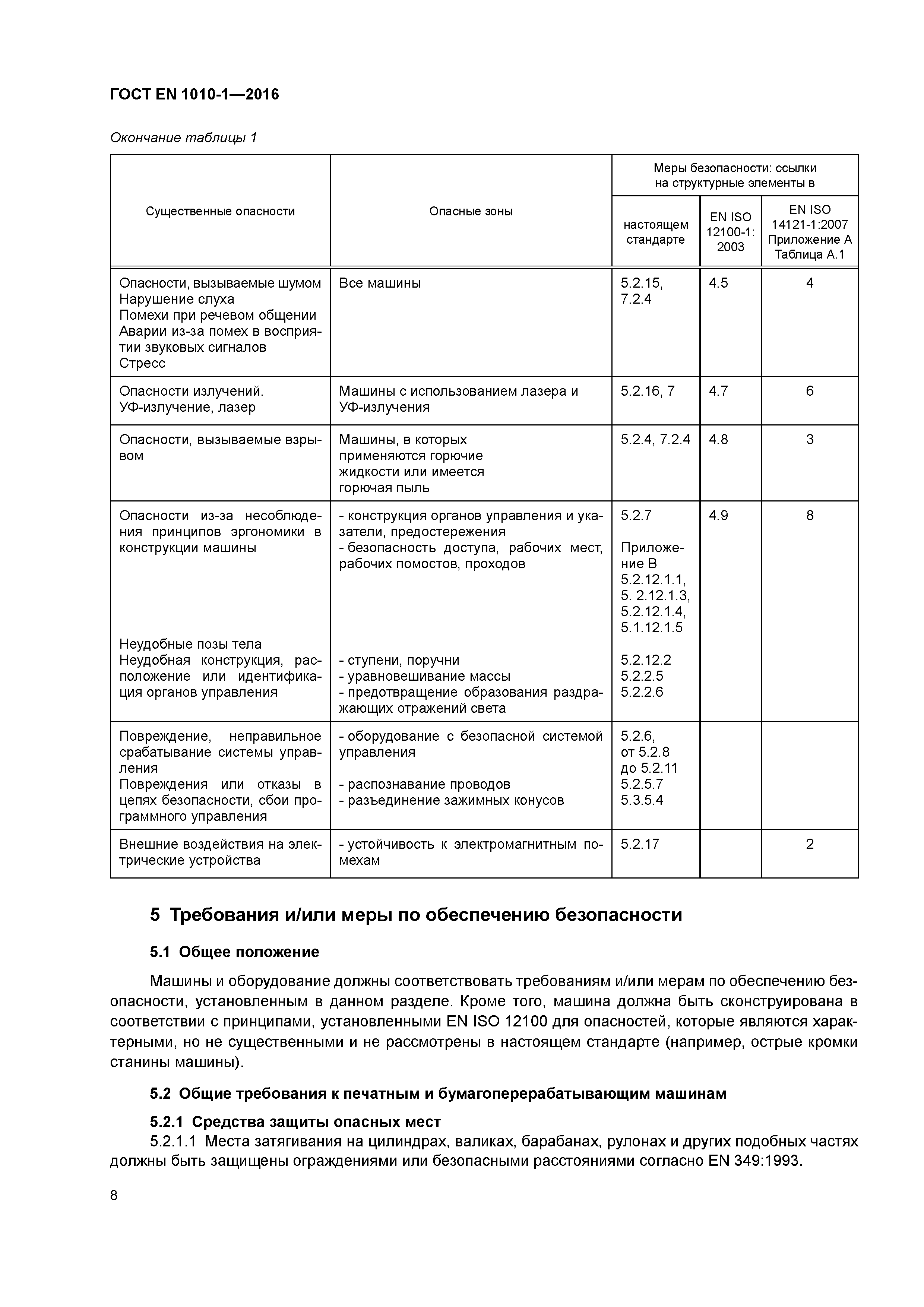 Страница 13 ГОСТ EN 1010-1-2016