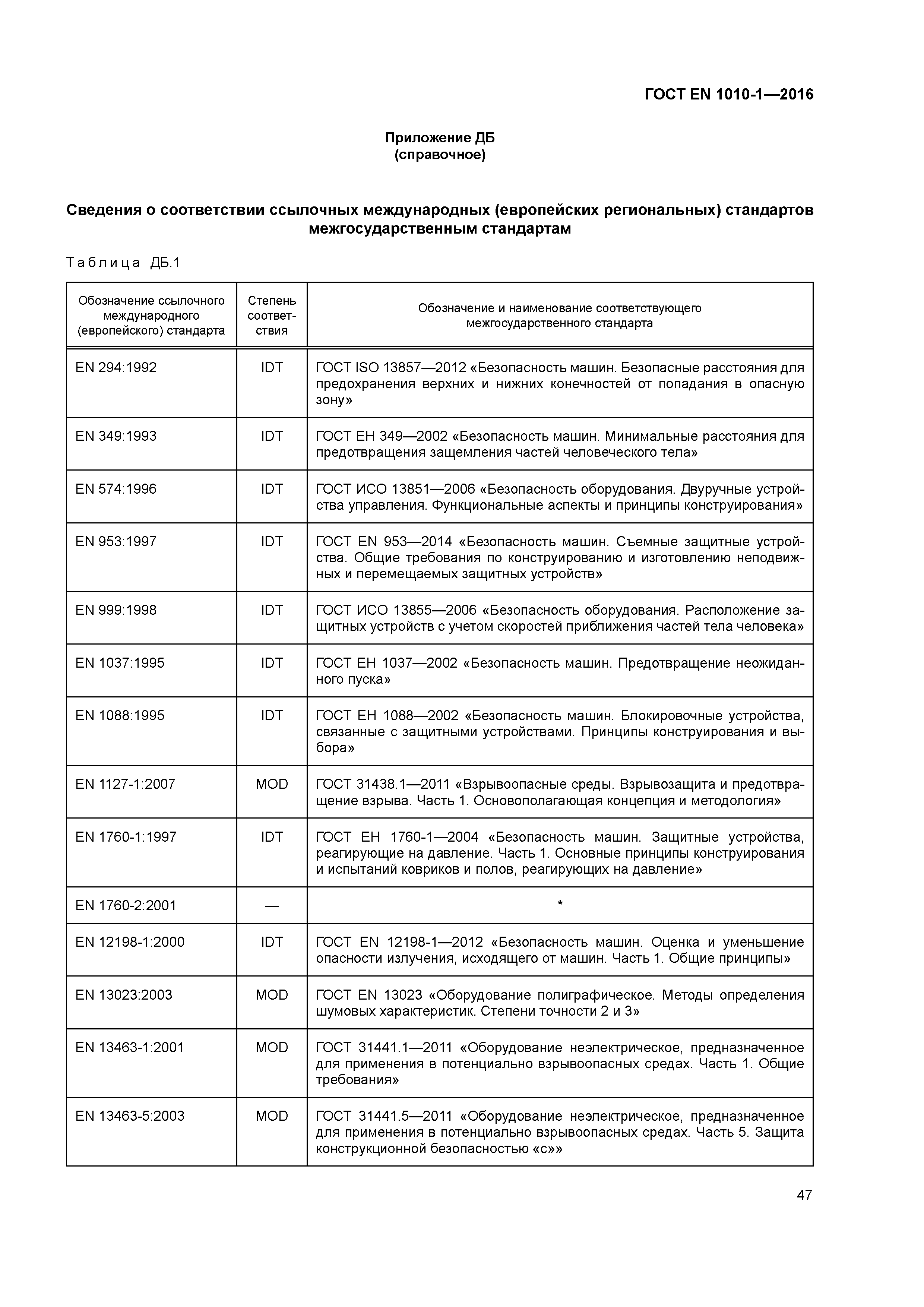 Страница 52 ГОСТ EN 1010-1-2016