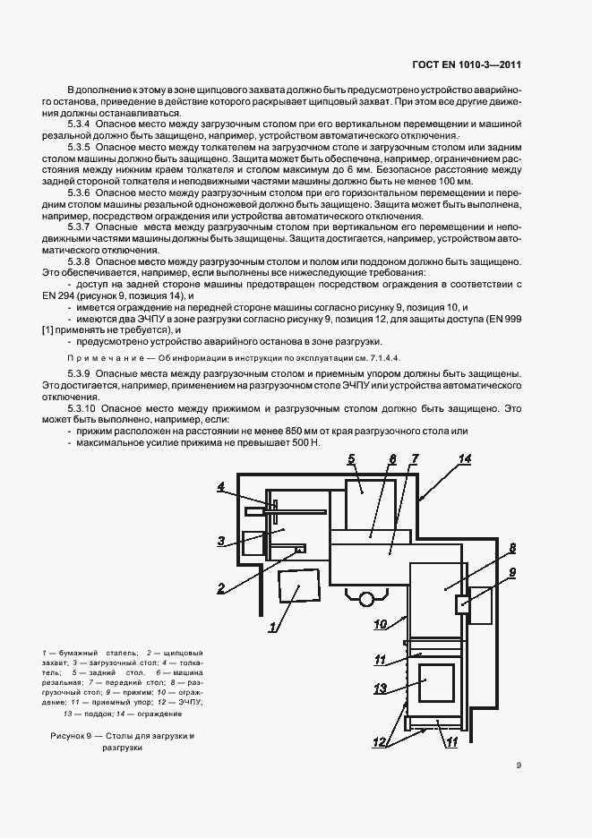 Страница 13 ГОСТ EN 1010-3-2011