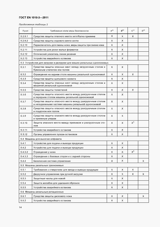 Страница 18 ГОСТ EN 1010-3-2011