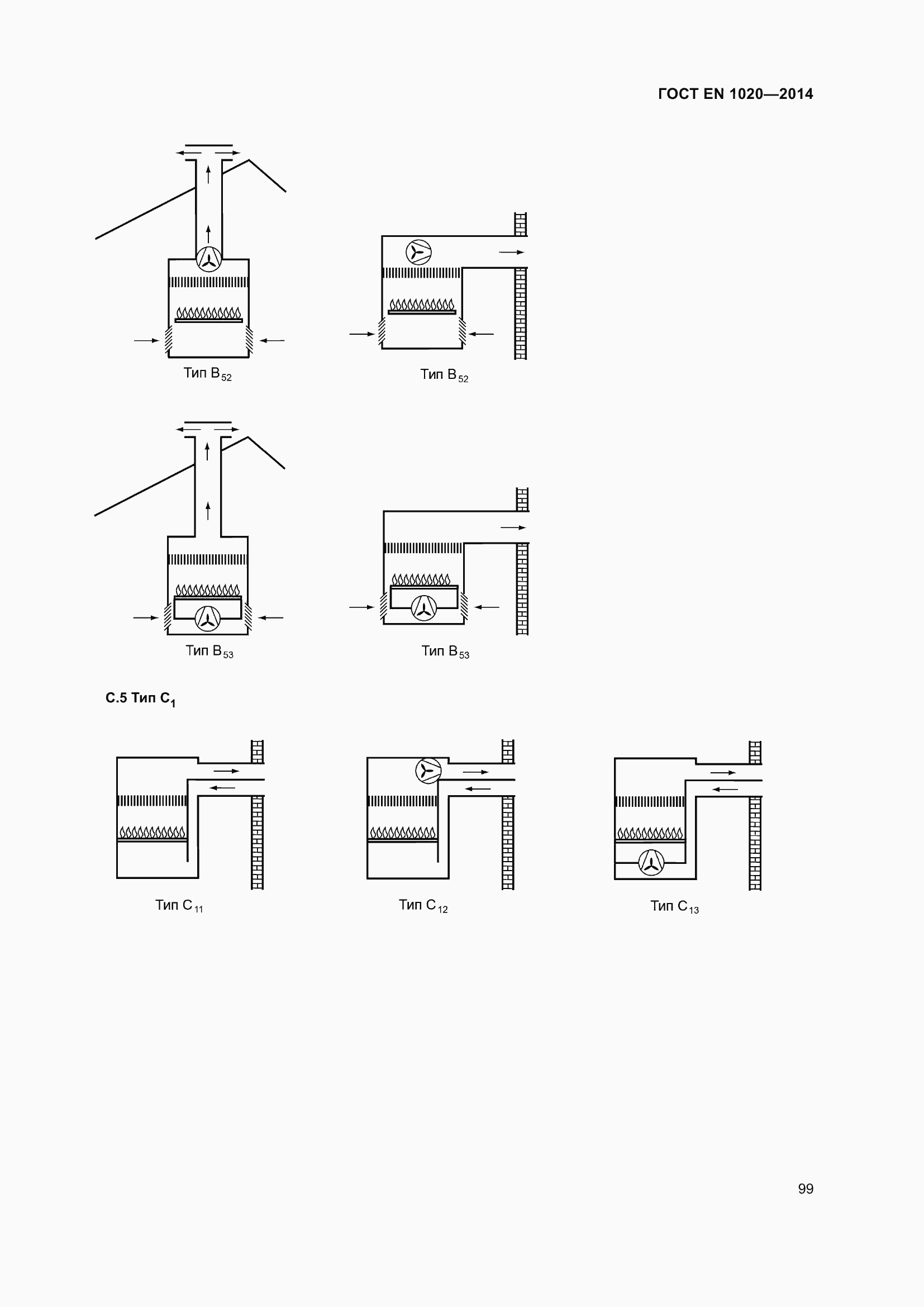 Страница 105 ГОСТ EN 1020-2014