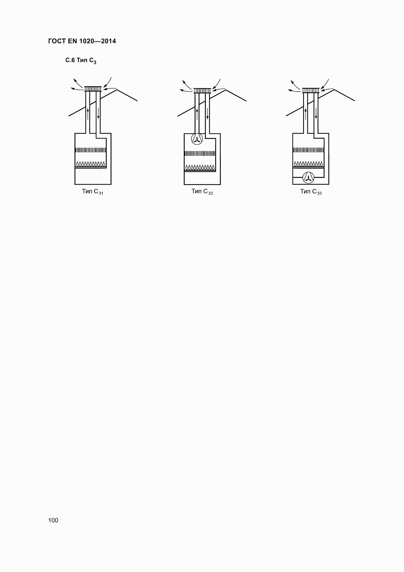 Страница 106 ГОСТ EN 1020-2014