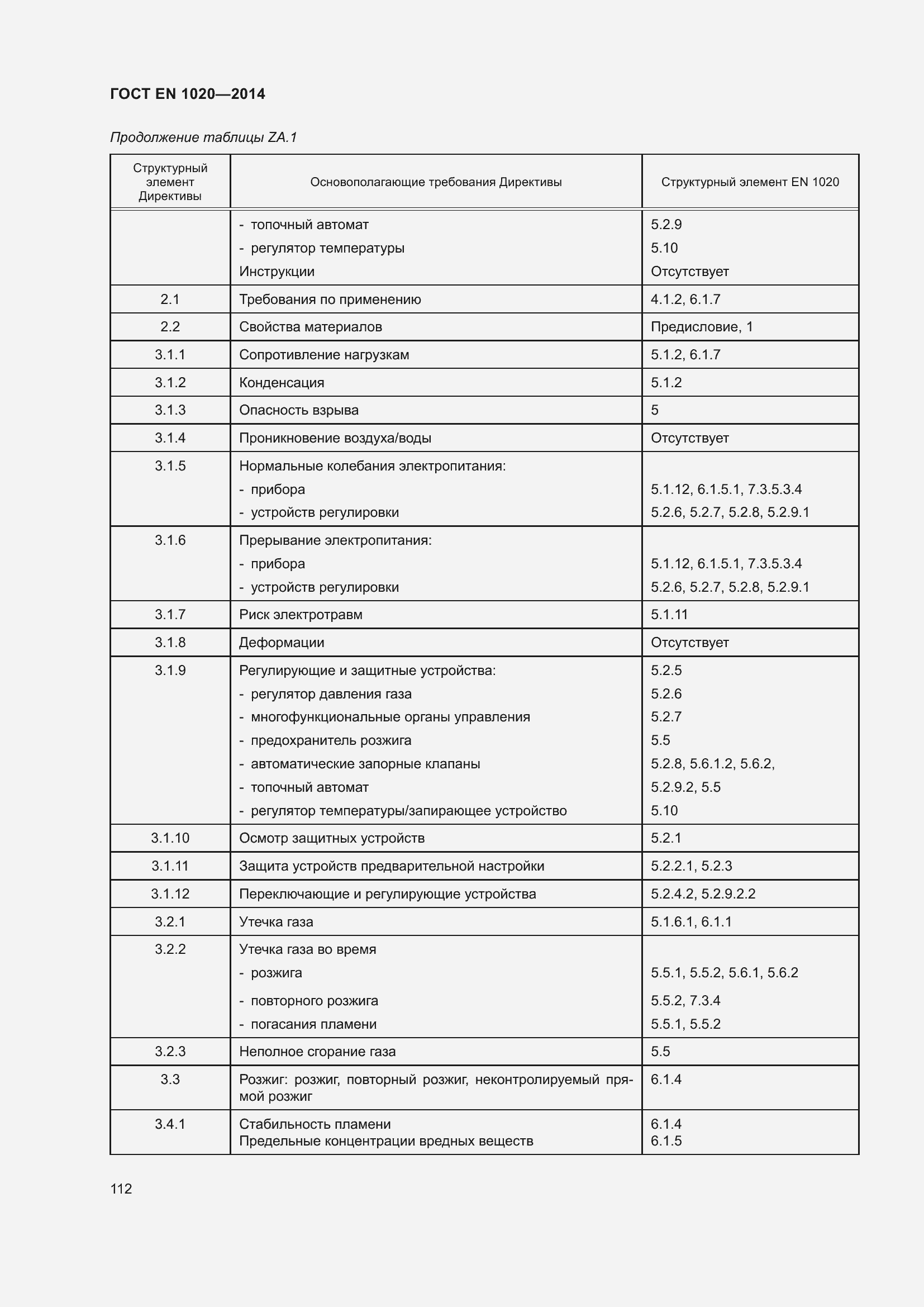 Страница 118 ГОСТ EN 1020-2014