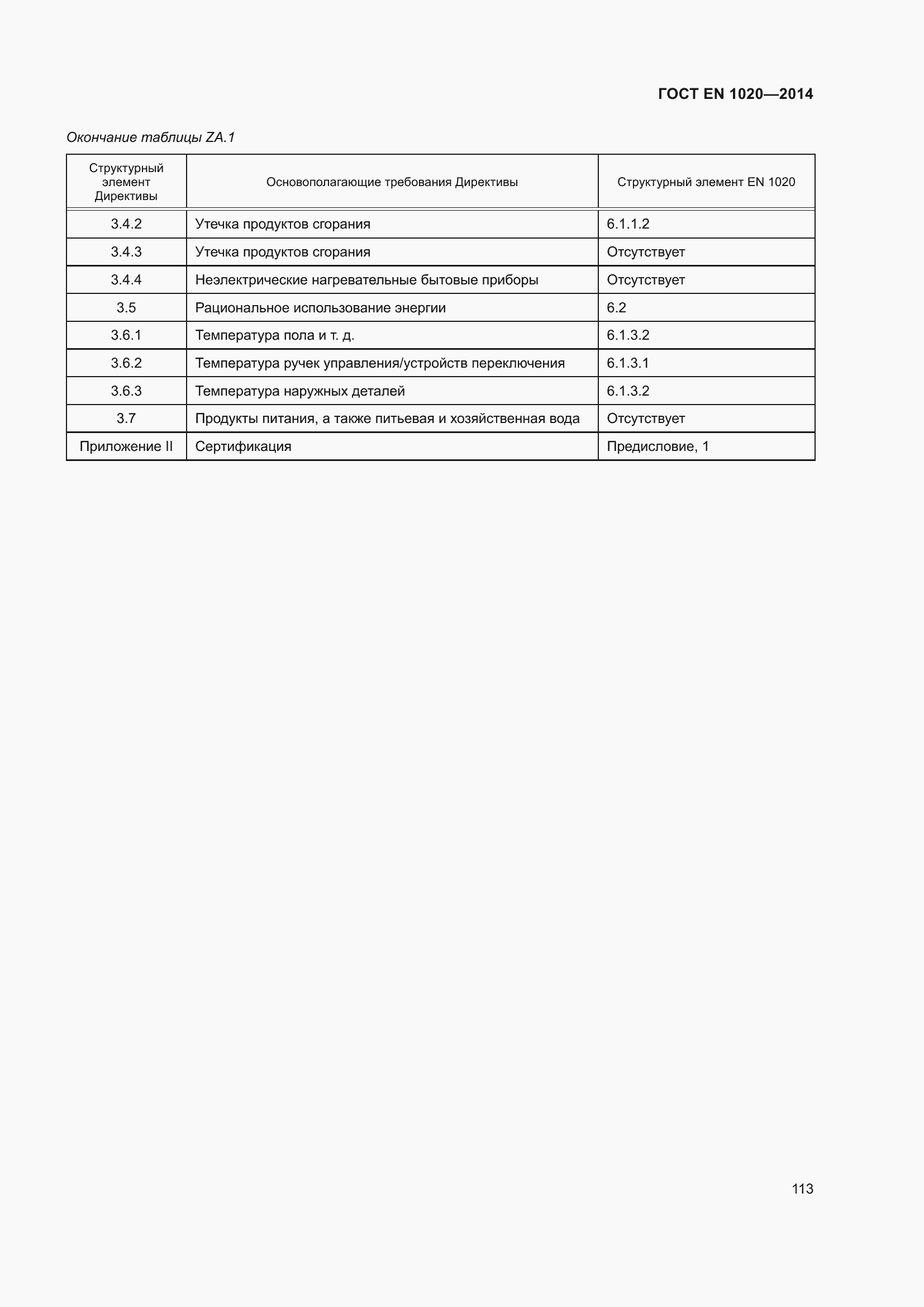 Страница 119 ГОСТ EN 1020-2014