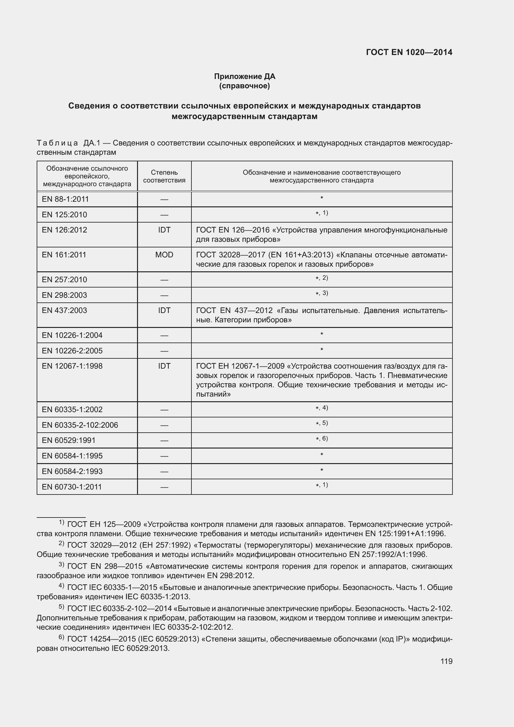 Страница 125 ГОСТ EN 1020-2014