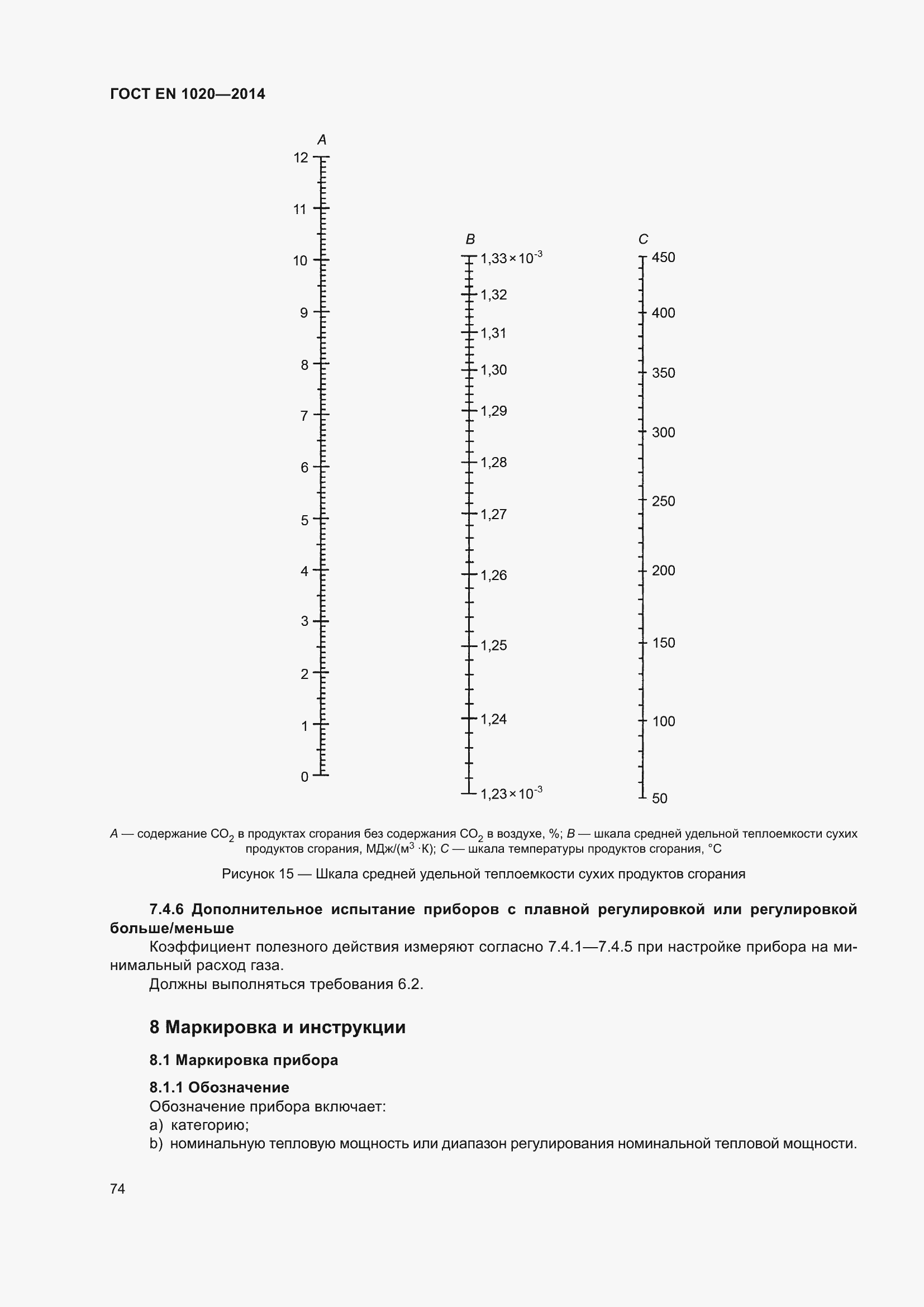 Страница 80 ГОСТ EN 1020-2014