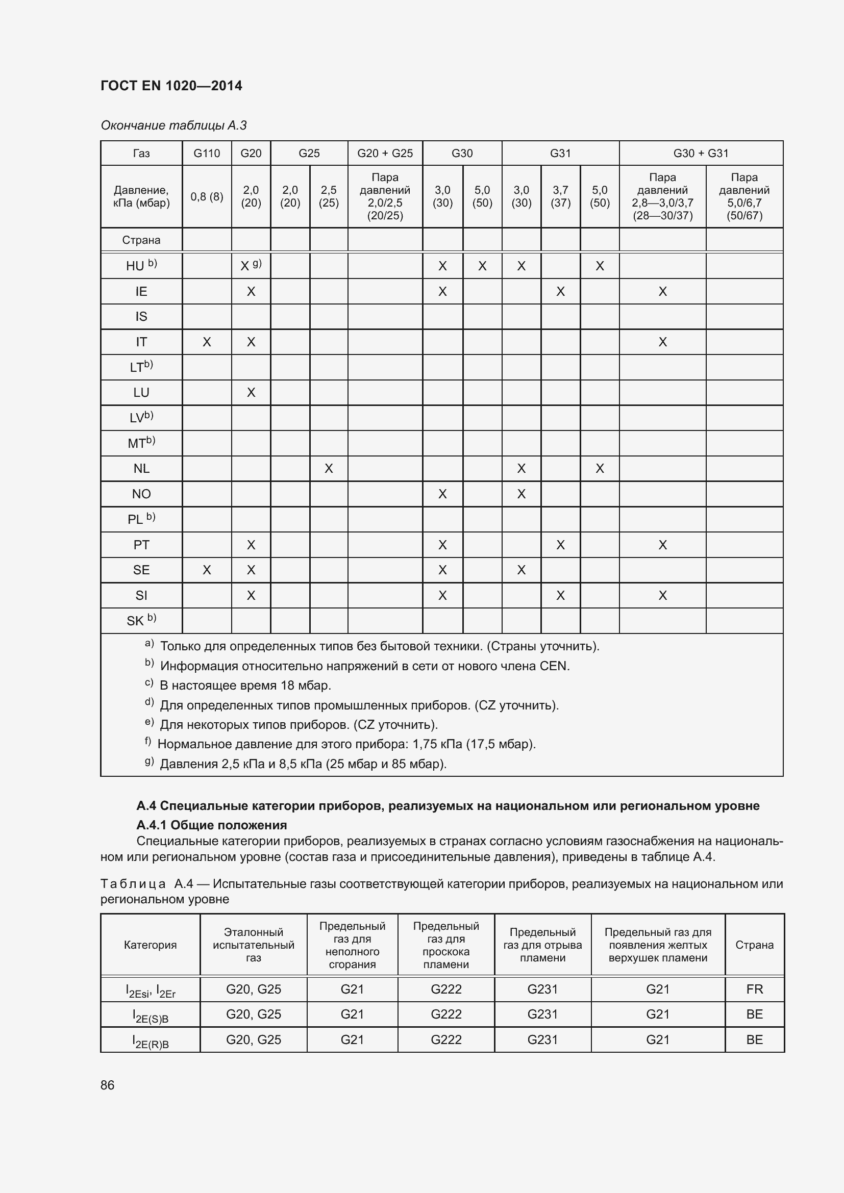 Страница 92 ГОСТ EN 1020-2014