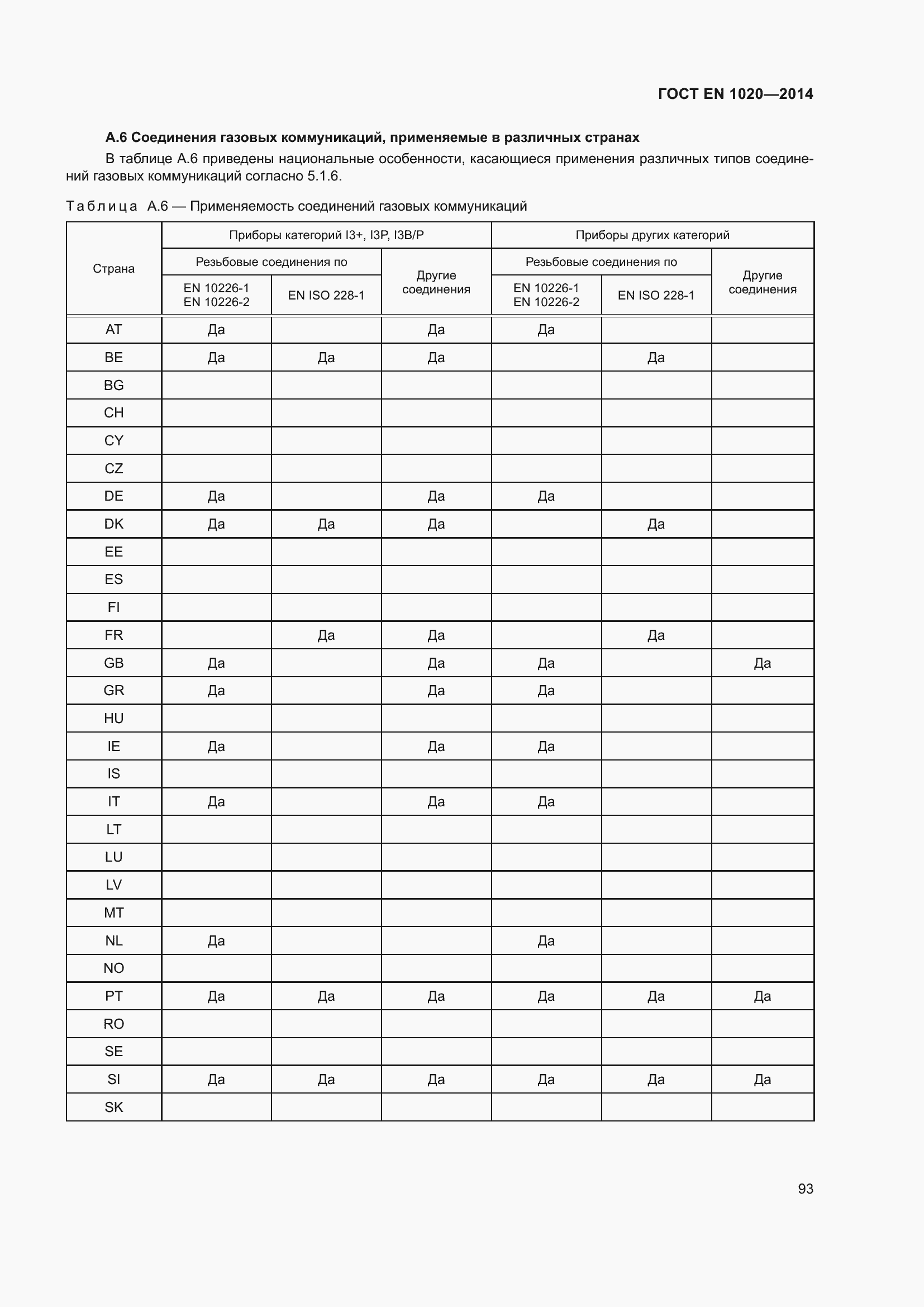 Страница 99 ГОСТ EN 1020-2014