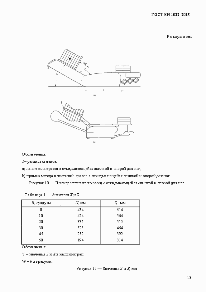 Страница 17 ГОСТ EN 1022-2013