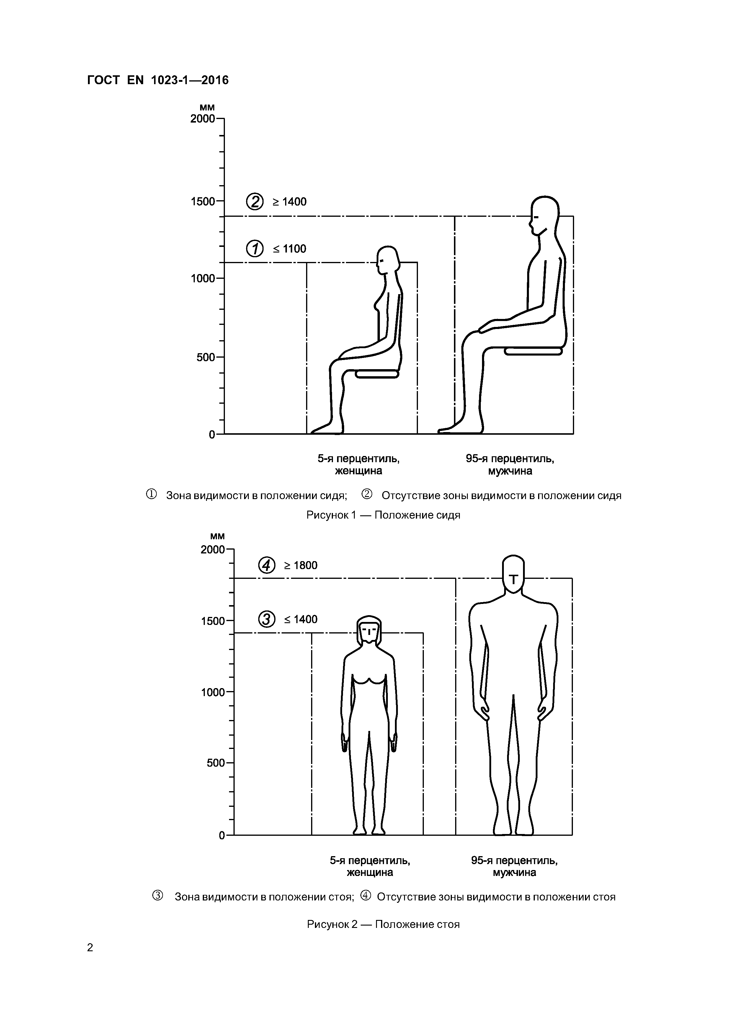 Страница 5 ГОСТ EN 1023-1-2016